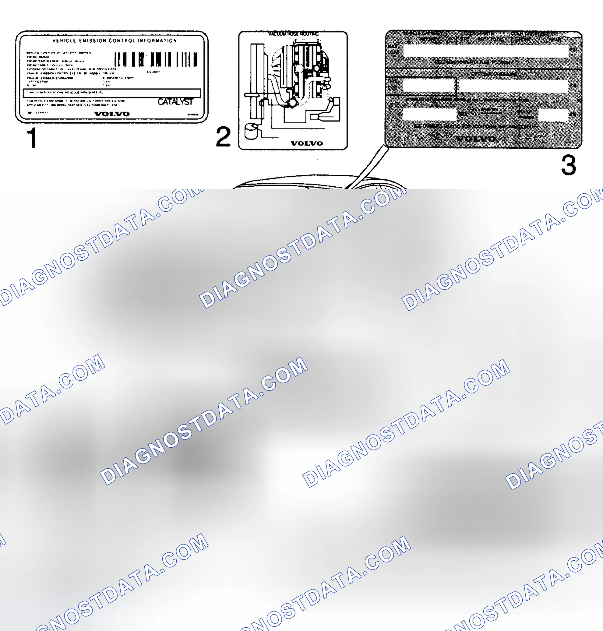 Scheme 5: VEHICLE INFORMATION LABEL LOCATIONS