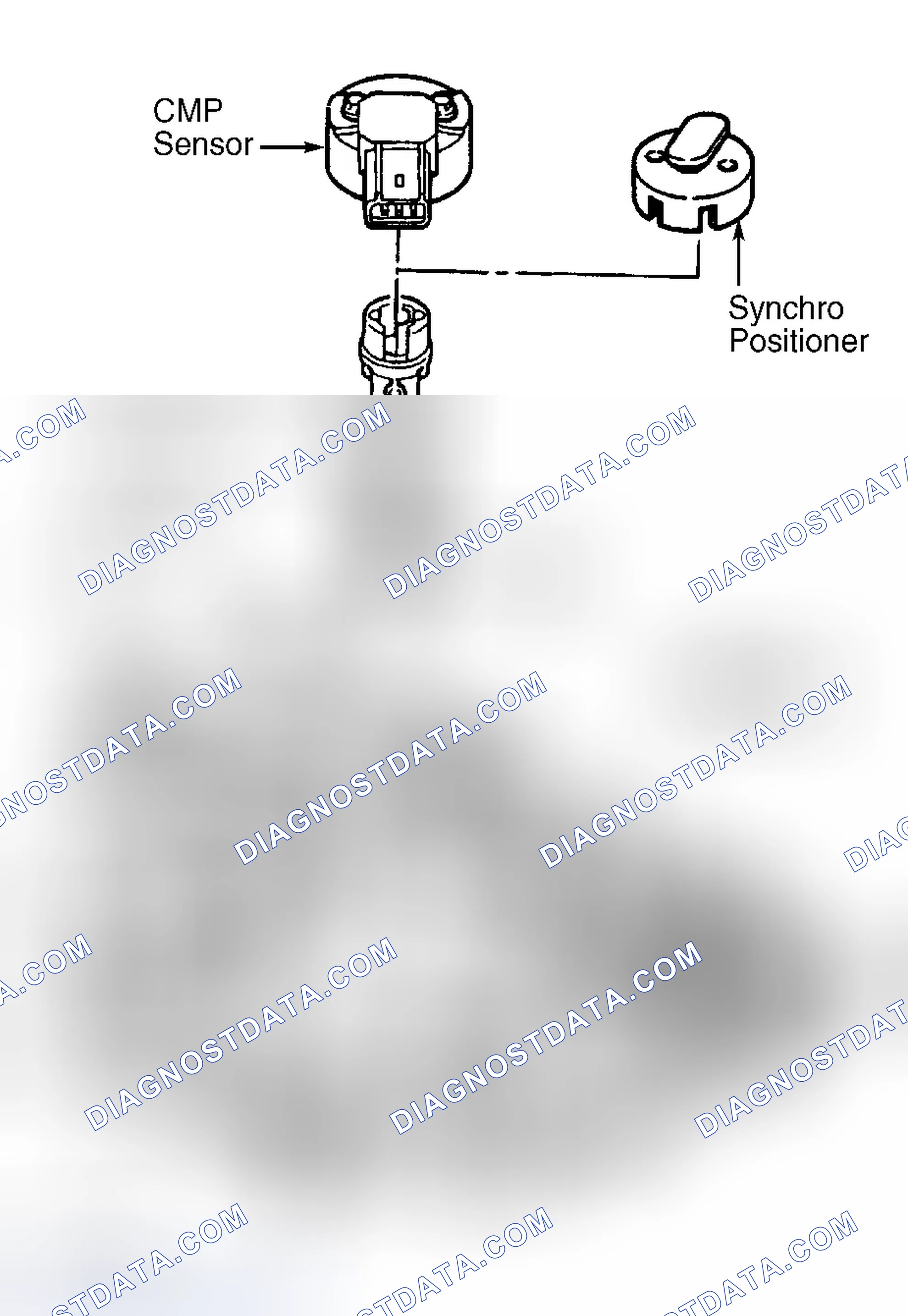 Scheme 7
