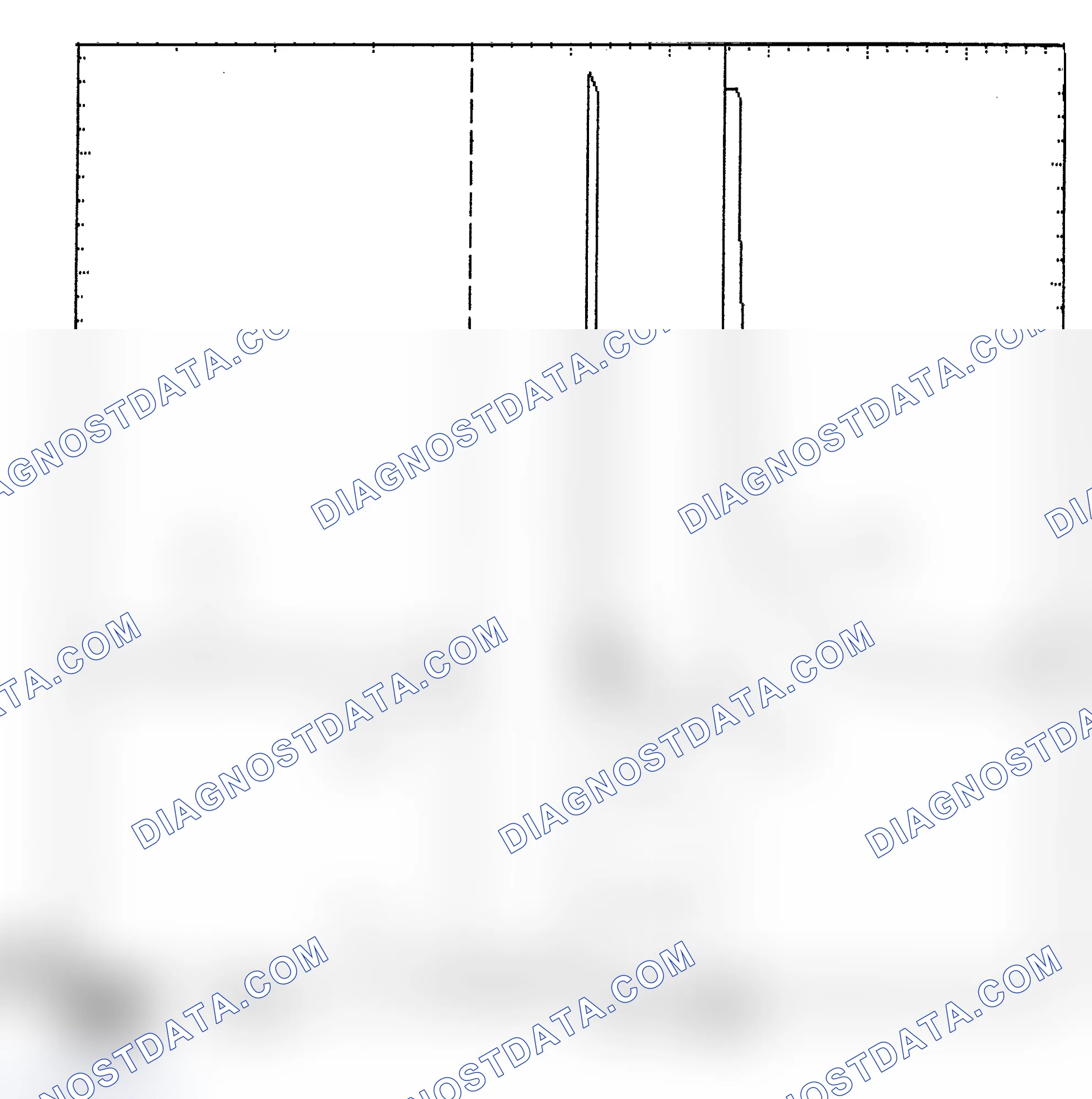 Scheme 6: Identifying Current Controlled Type Injector Pattern