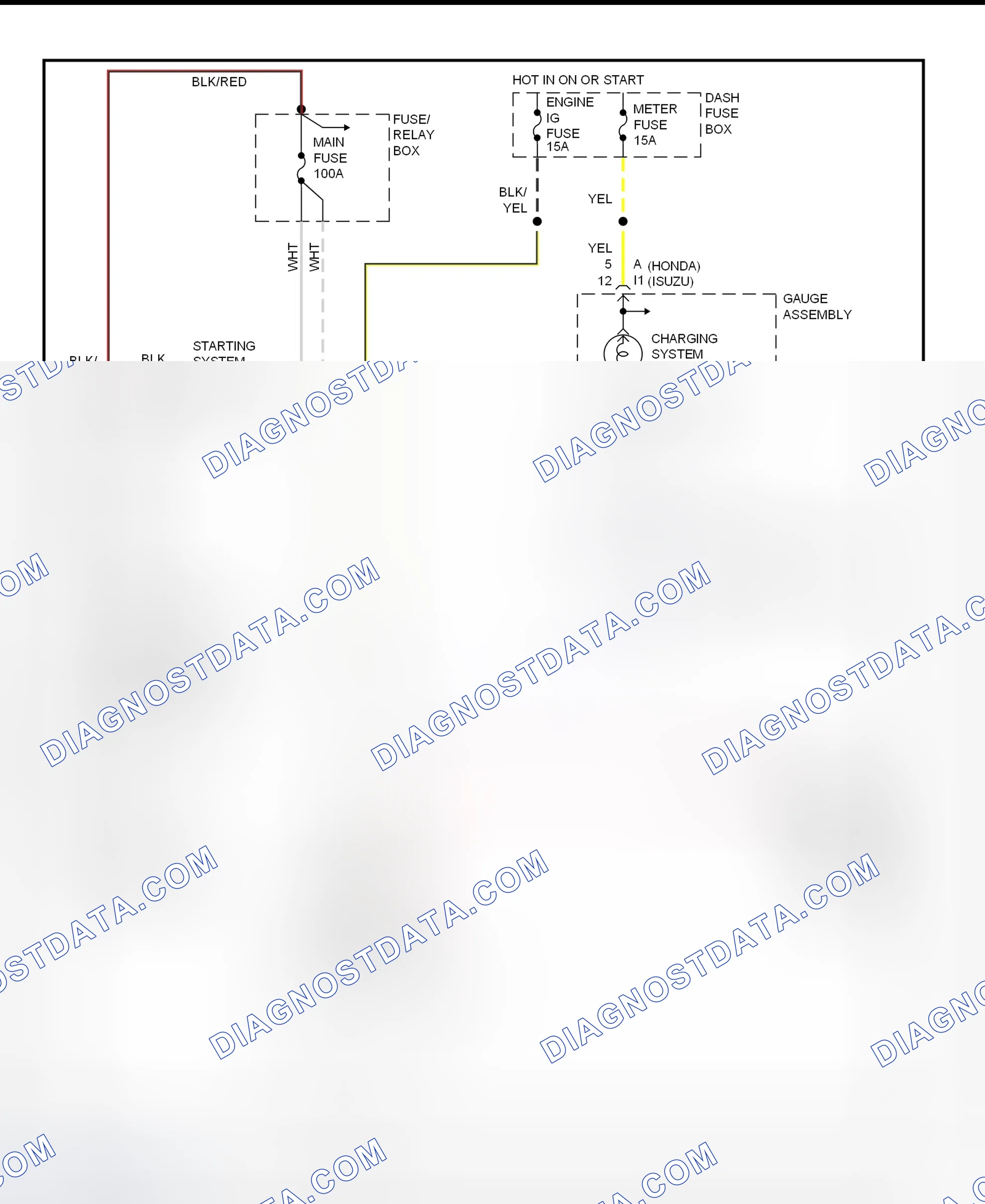 Scheme 2: Charging System Schematic (Amigo, Rodeo & Passport - 3.2L)