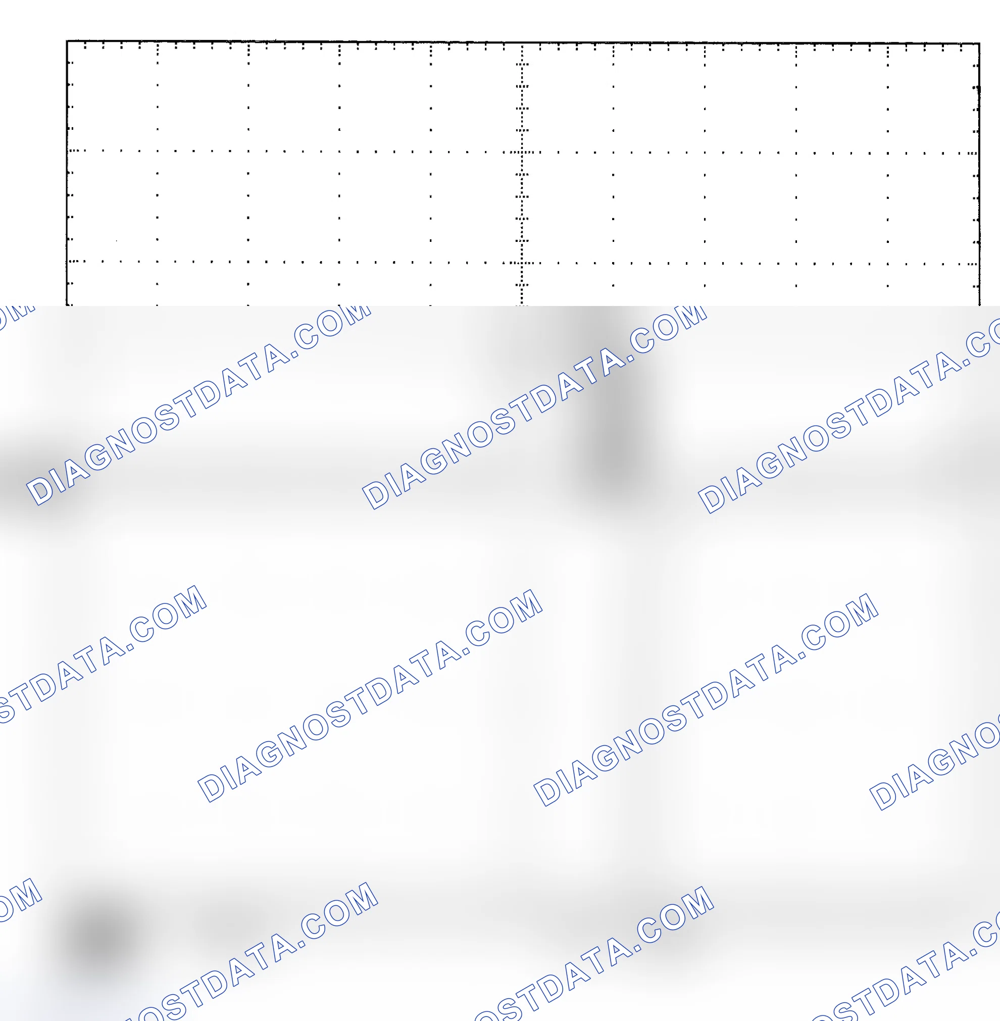 Scheme 25: Single Injector - Known Good - Voltage Pattern