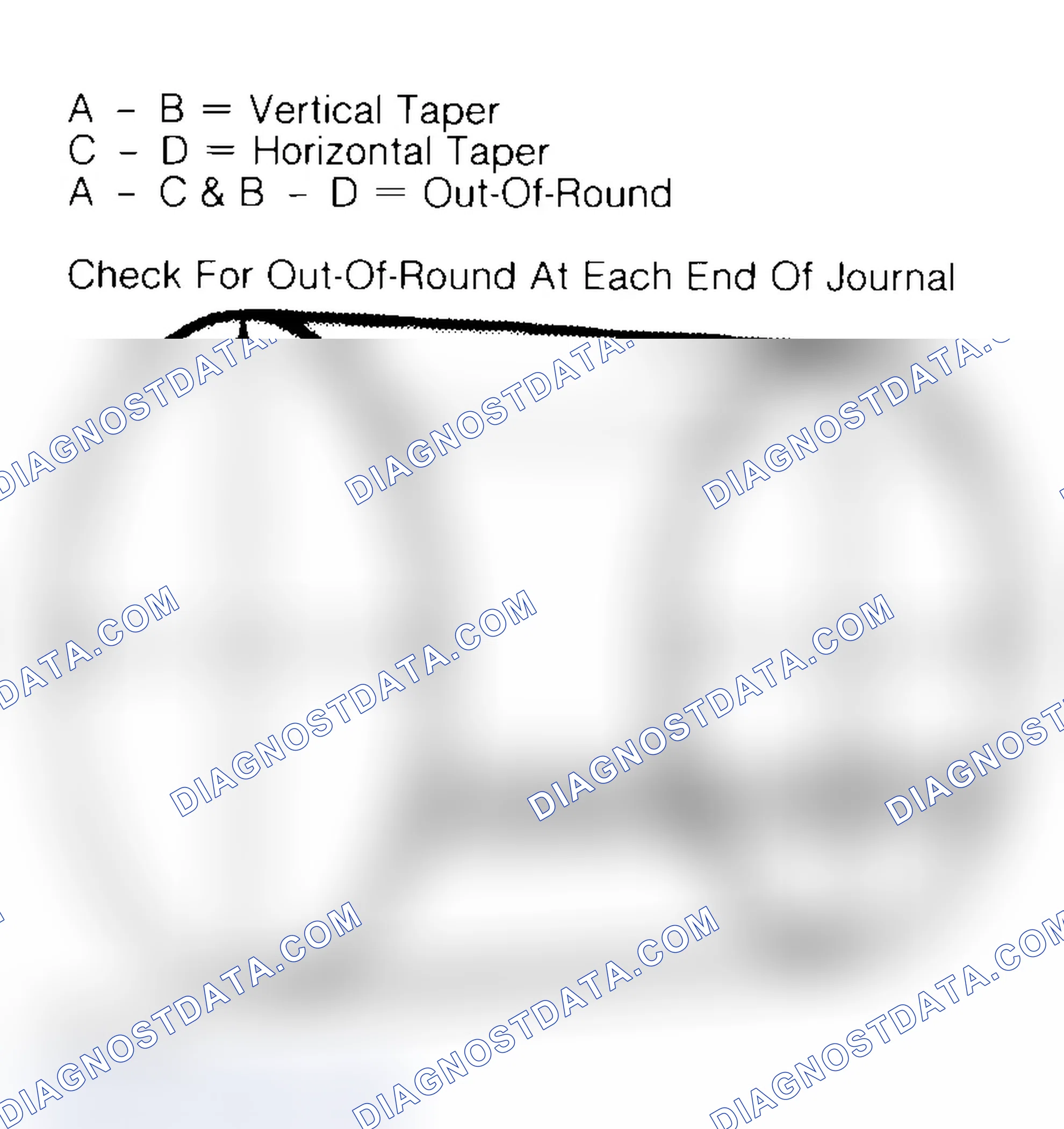 Scheme 22: Measuring Crankshaft Journals