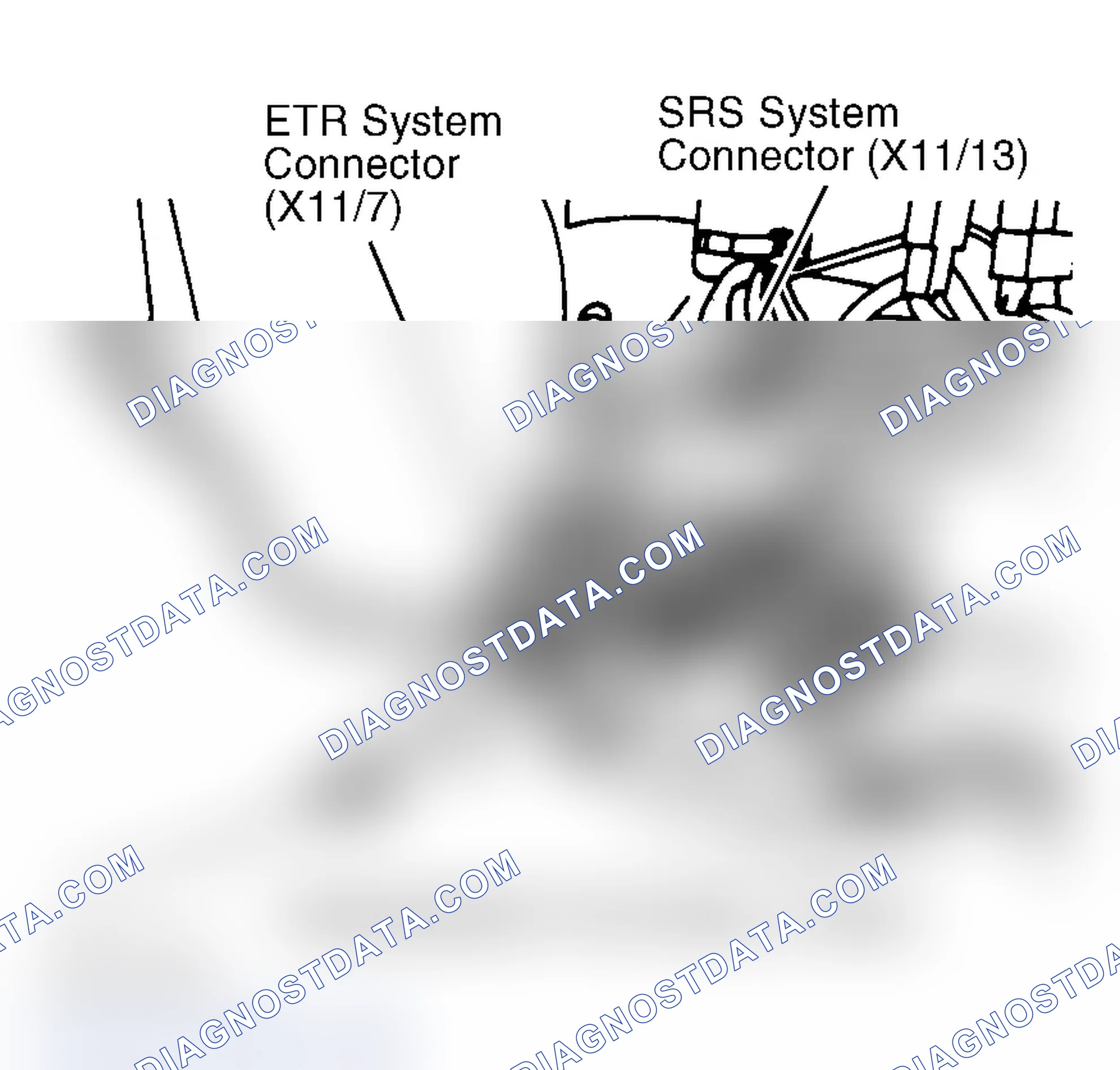 Scheme 24: Activating System