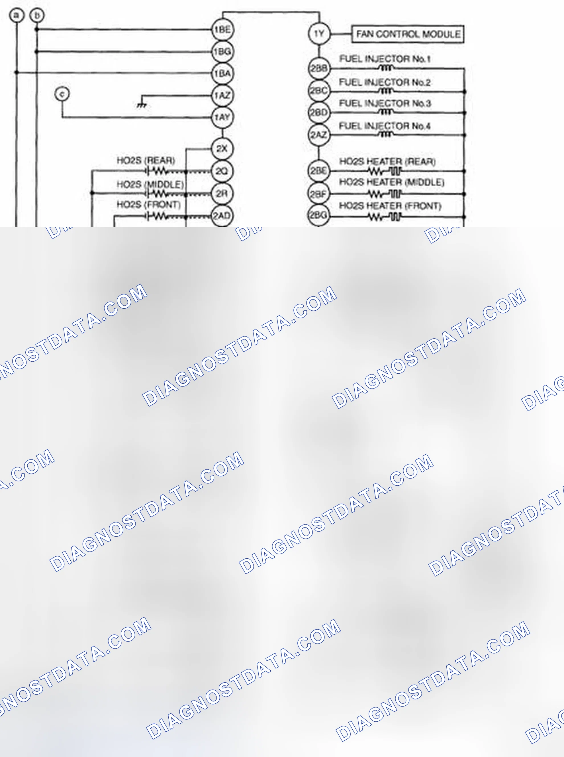 Scheme 33: California Emission Regulation Applicable Model with LF ATX