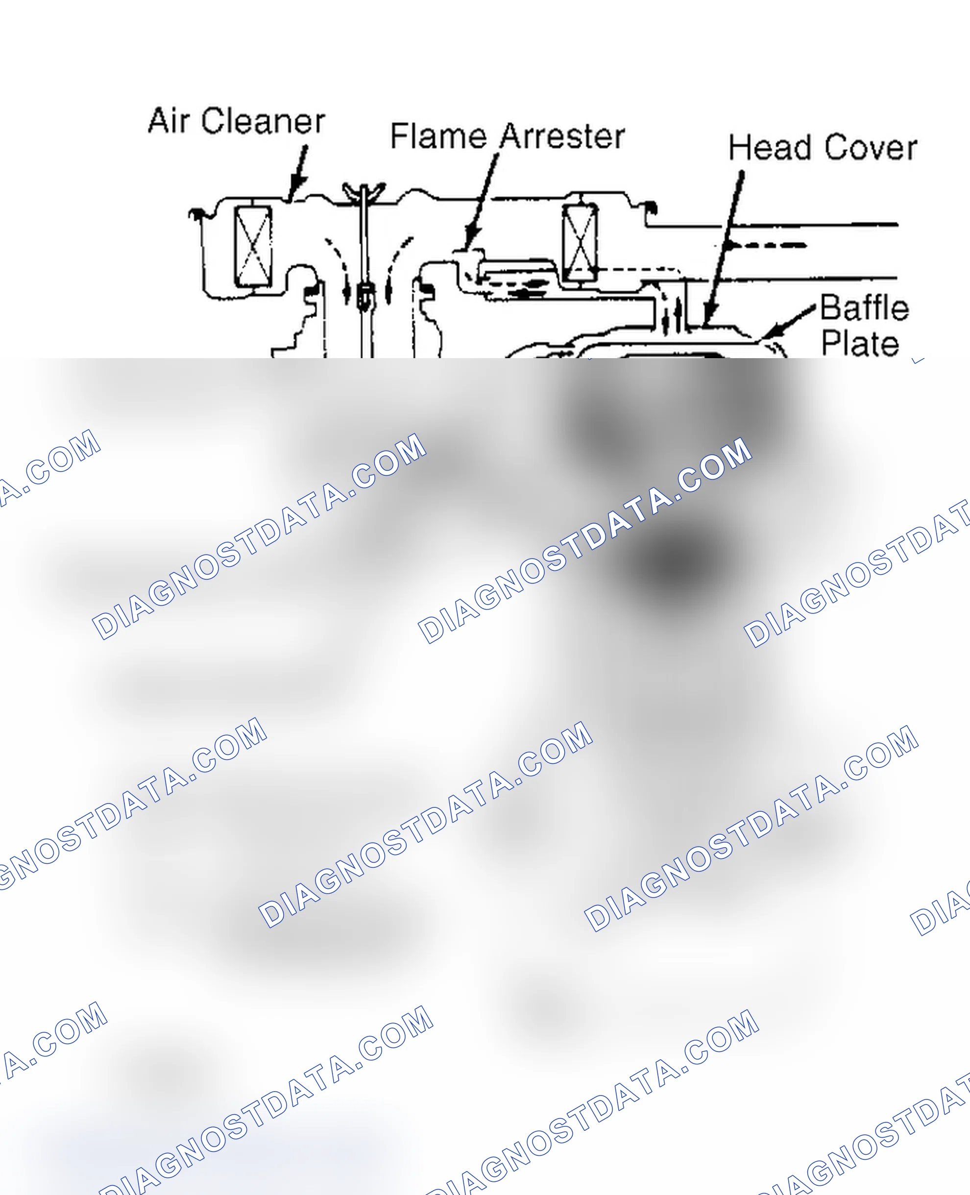 Scheme 1: Crankcase Ventilation System (Except Impulse & P'UP Diesel) Gasoline engine system is shown.