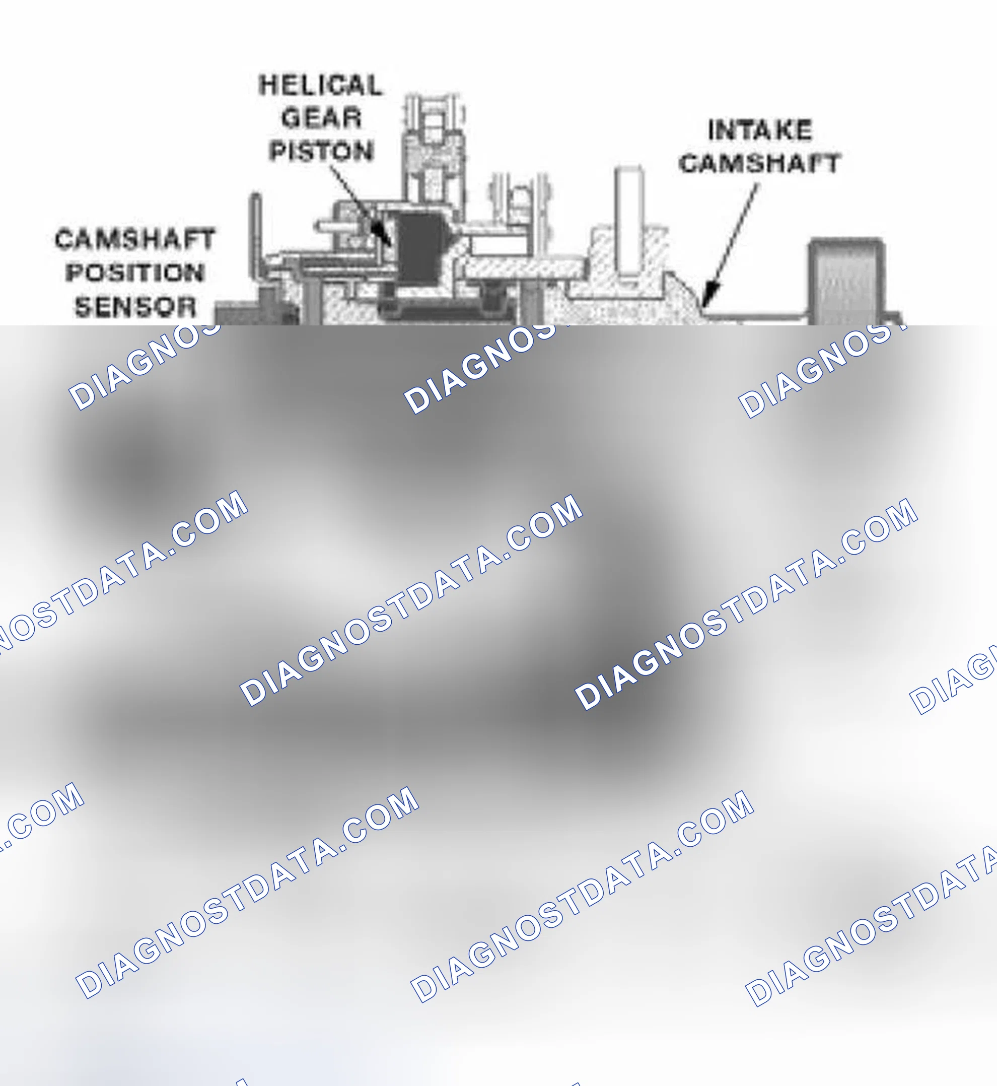 Scheme 1333