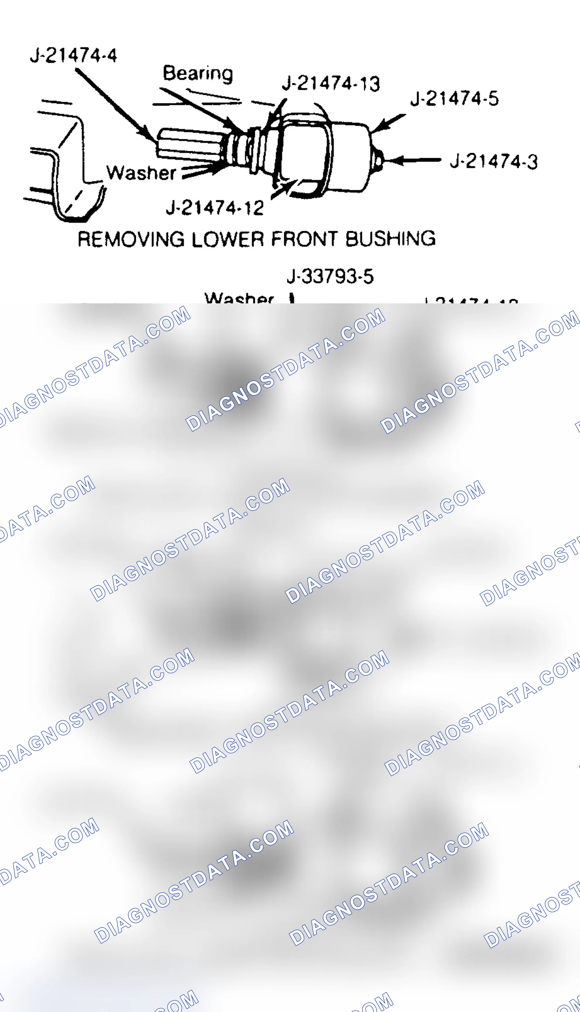 Scheme 14: Replacing Lower Control Arm Bushings (Bravada, Jimmy, Sonoma, Syclone, Typhoon & "T" Series Blazer & Pickup)