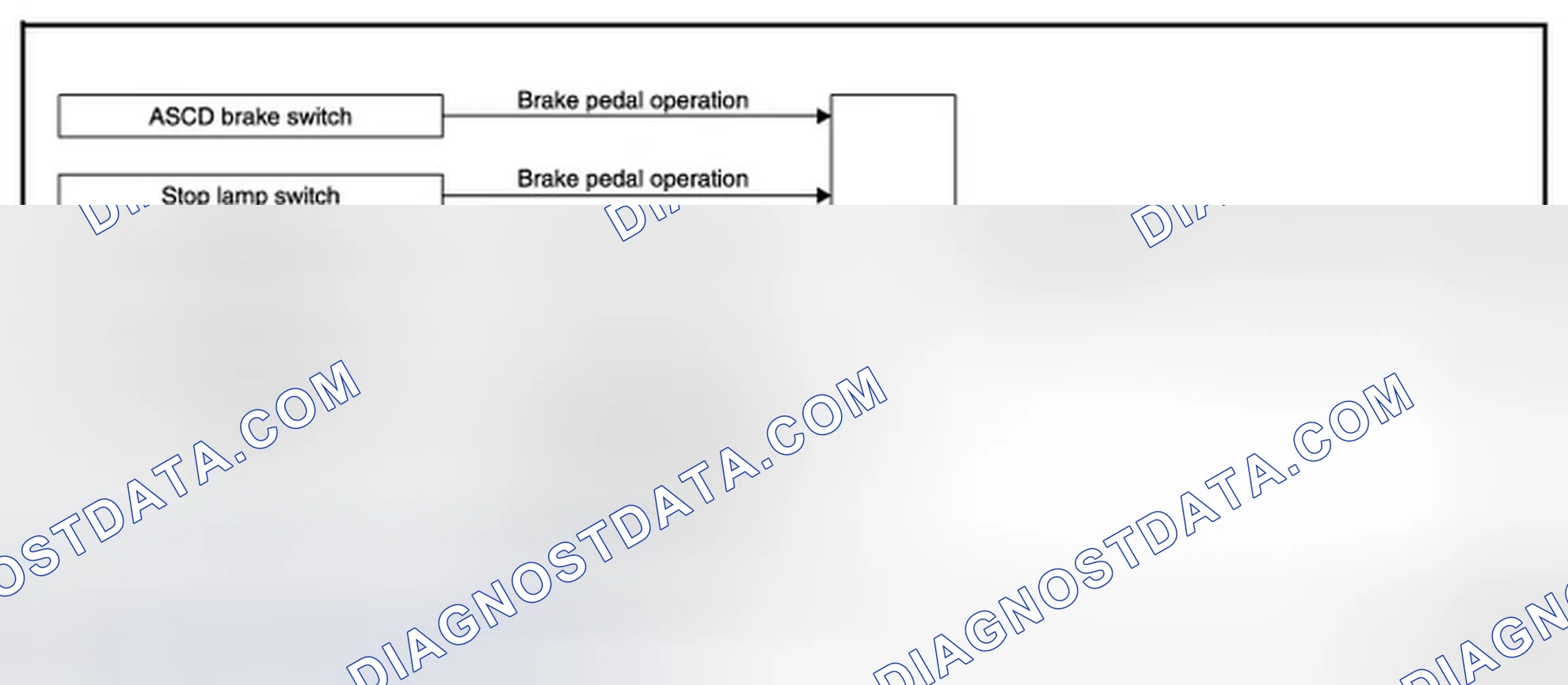 Scheme 169: System Diagram