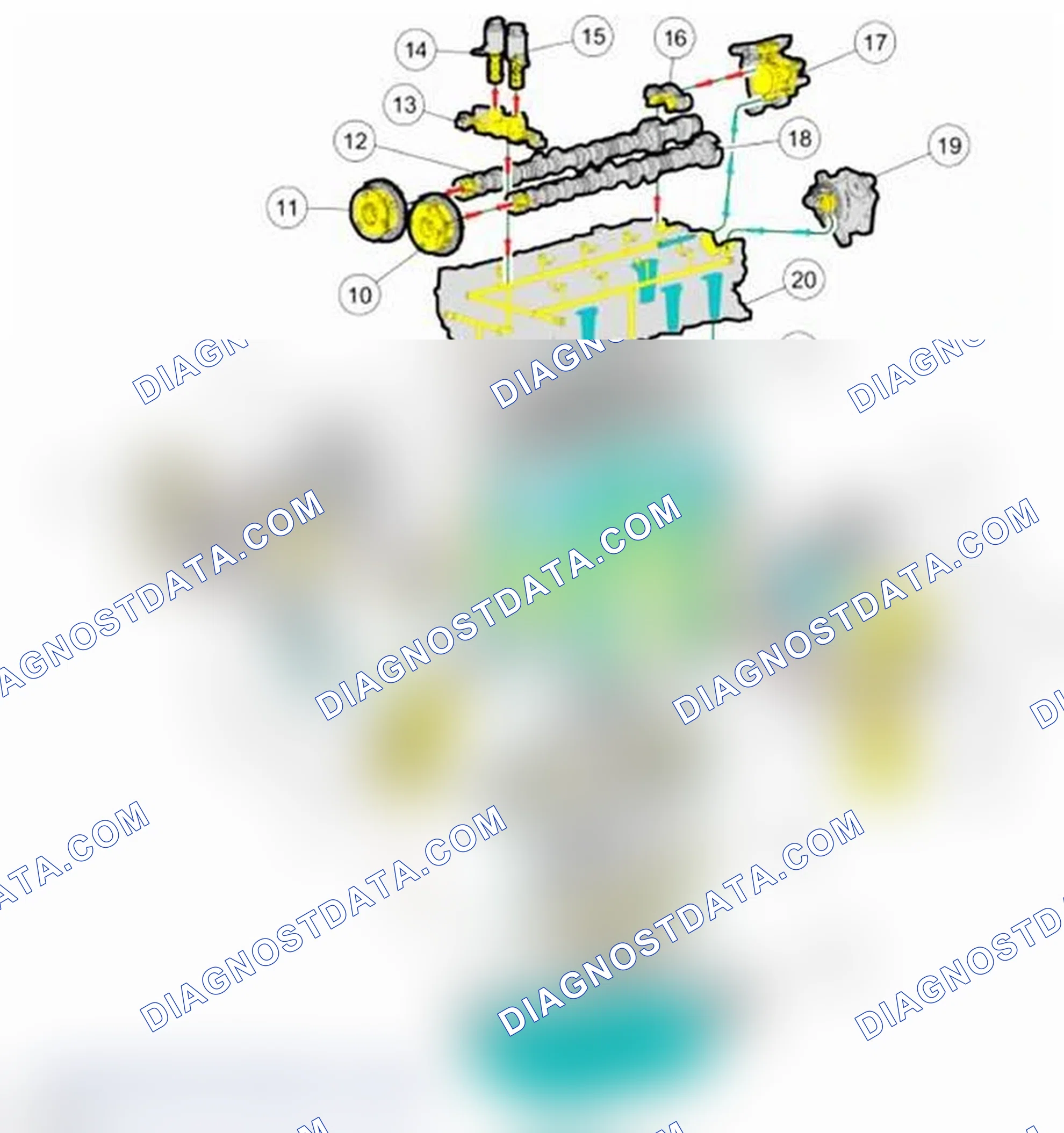 Scheme 303: Engine Oil Flow Illustration