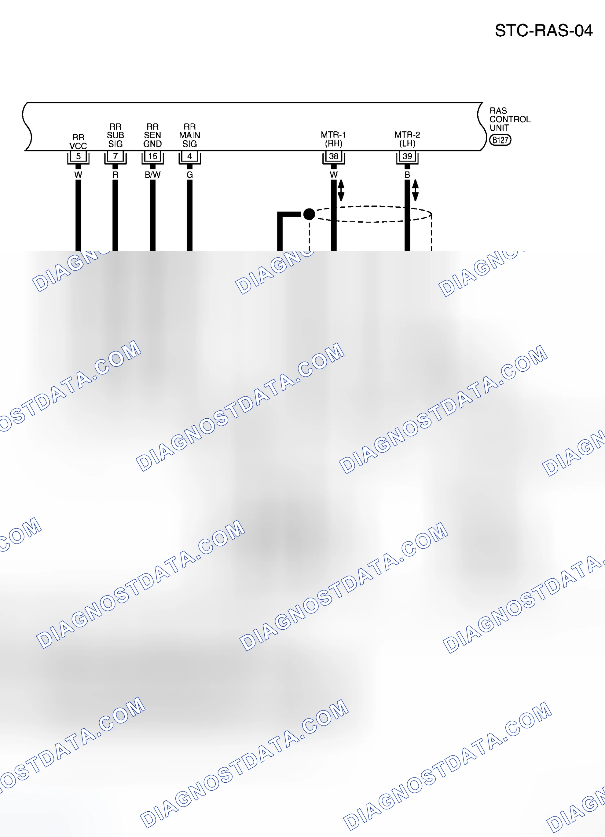 Scheme 53