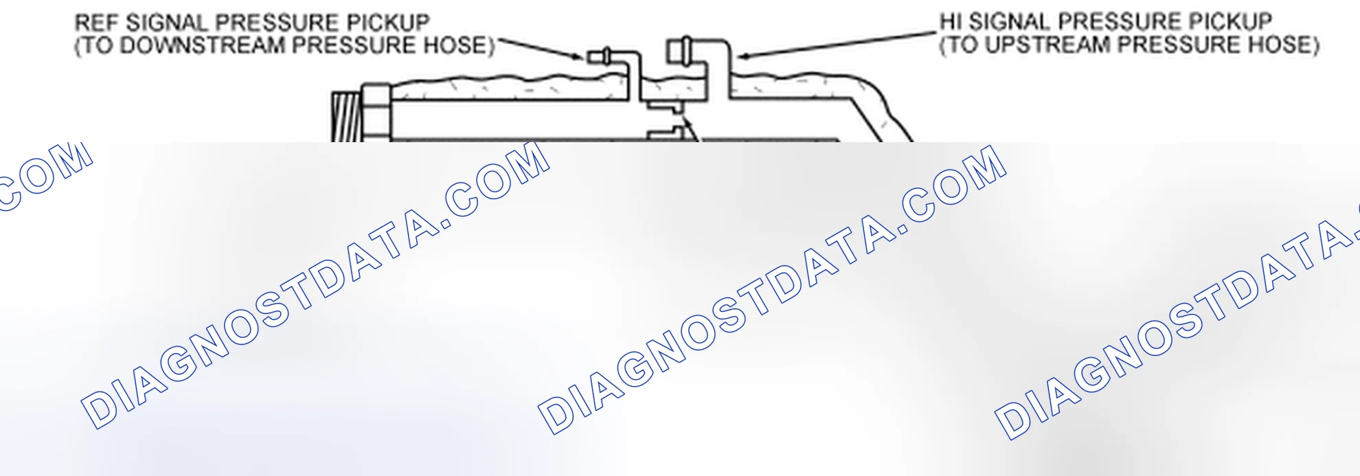 Scheme 9: Exhaust Gas Recirculation (EGR) Orifice Tube Assembly