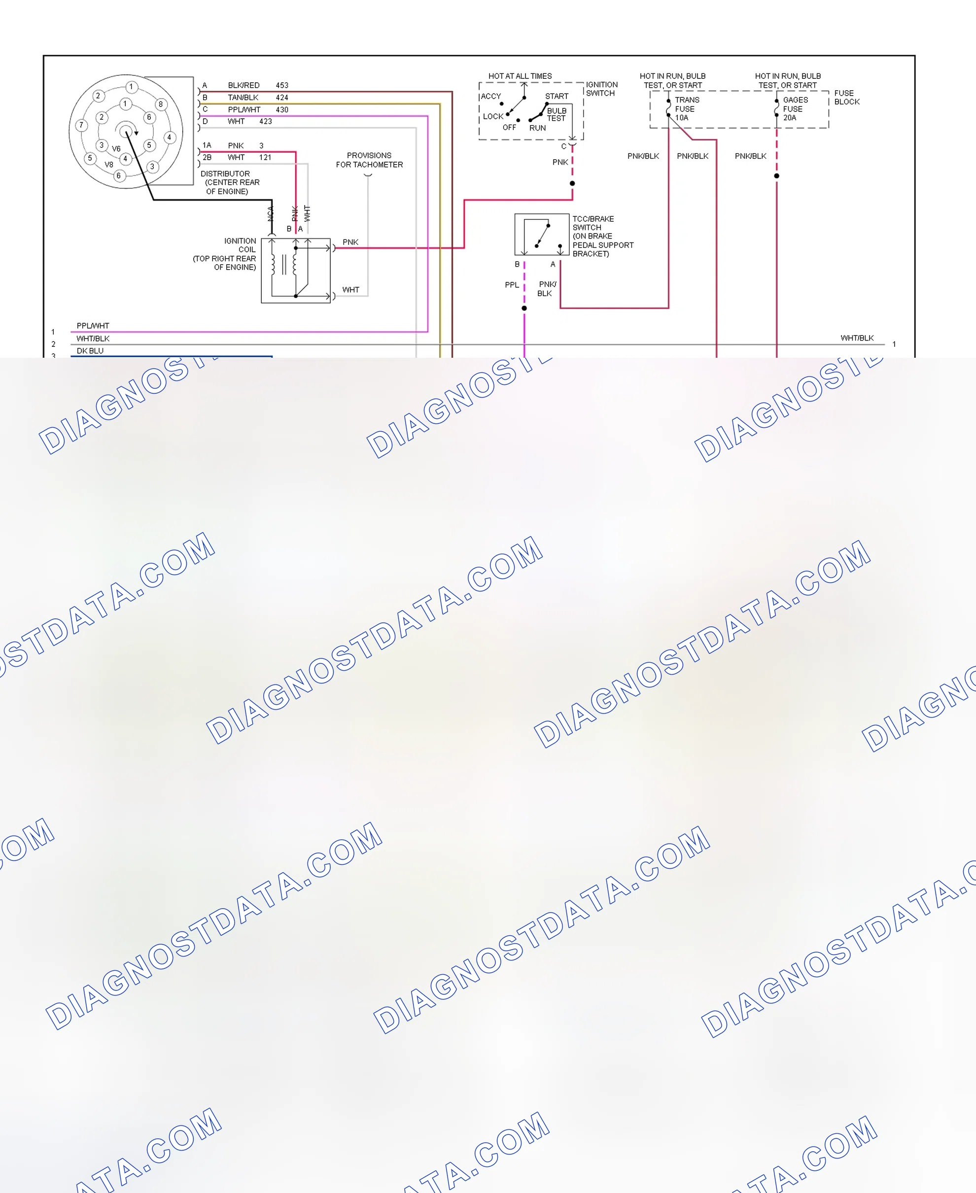 Scheme 278: Wiring Diagram ("P" Series - Cutaway - 7.4L - 2 Of 3)