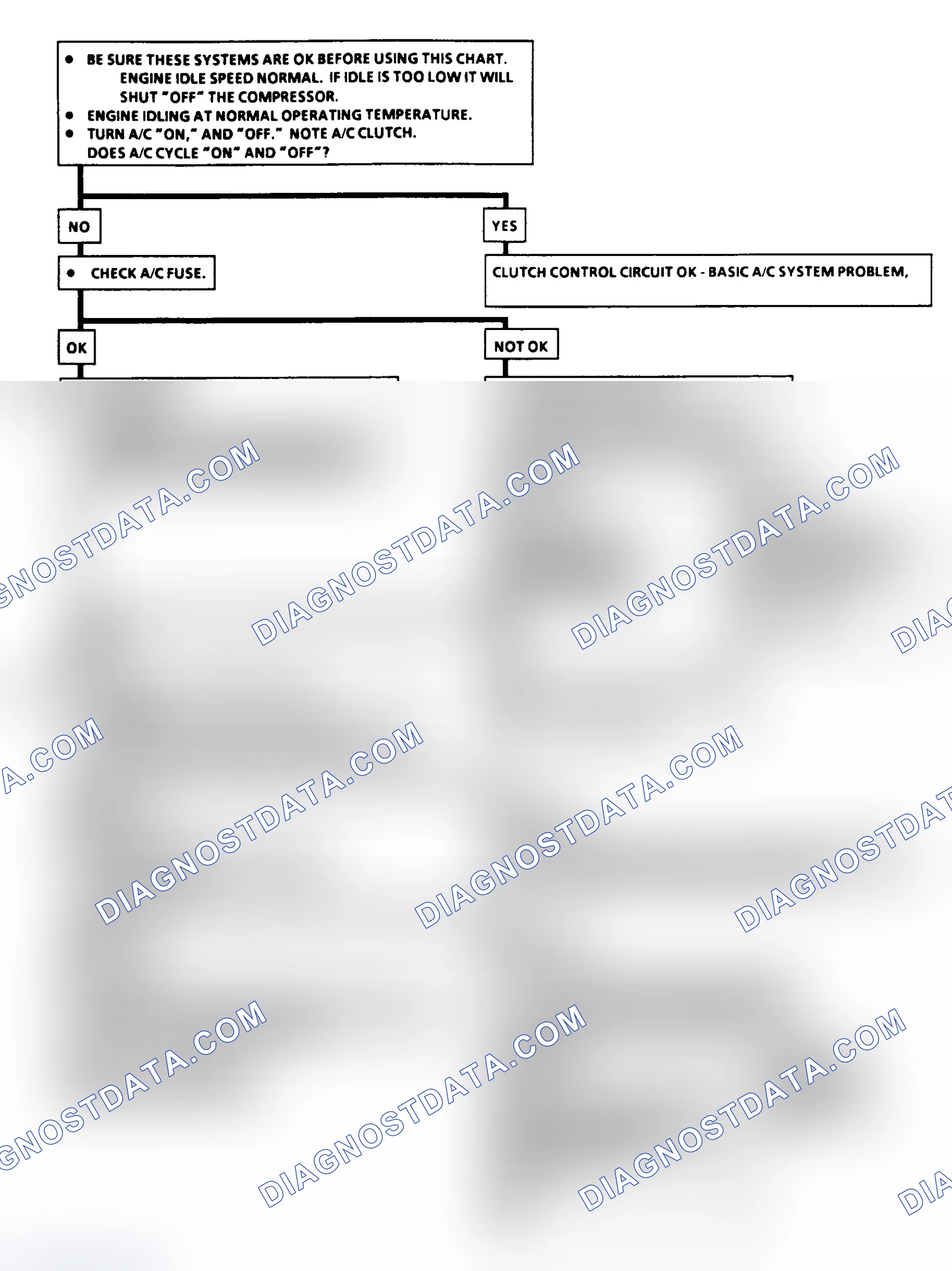 Scheme 35