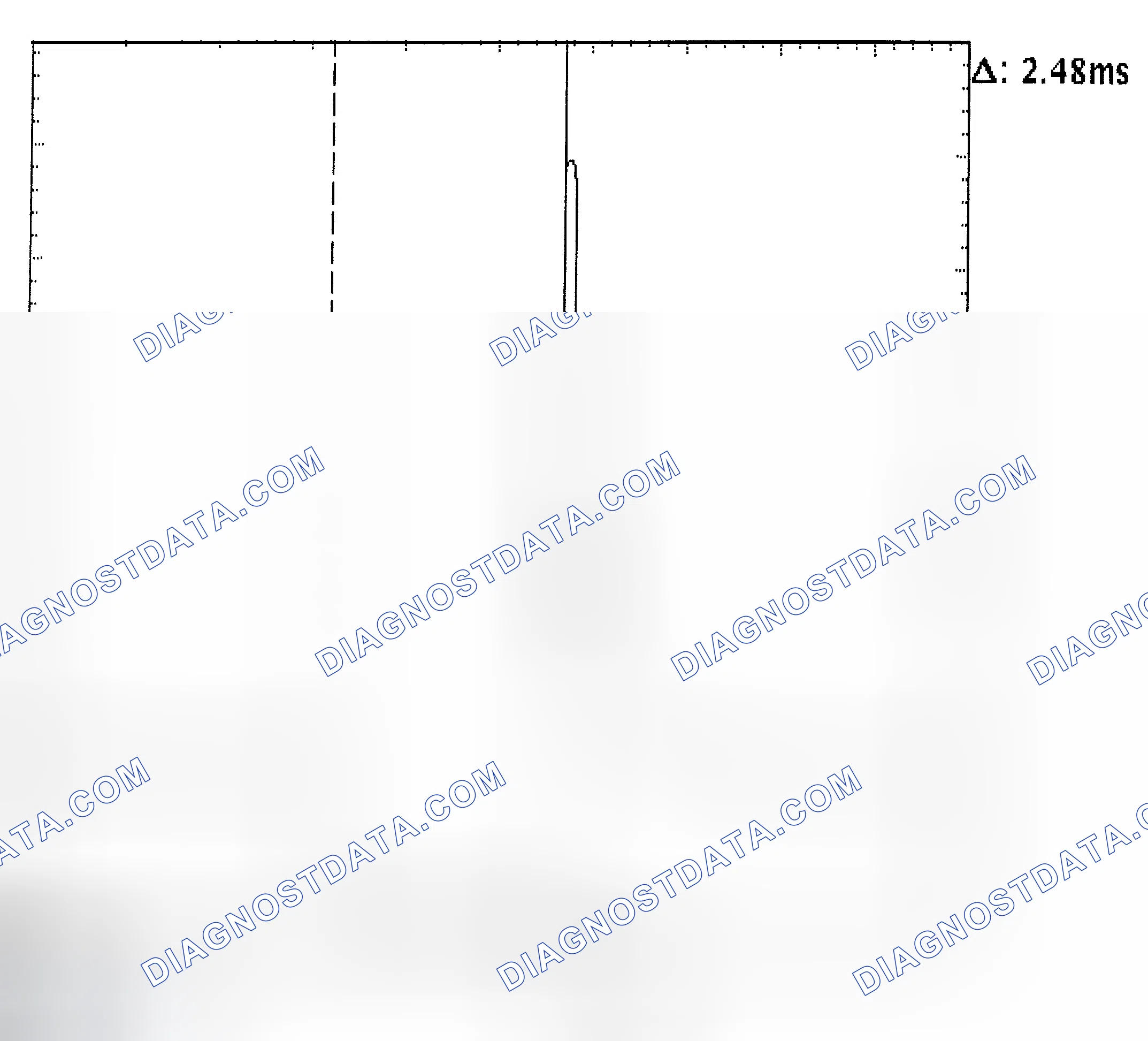 Scheme 24: Injector Bank - Known Good - Voltage Pattern