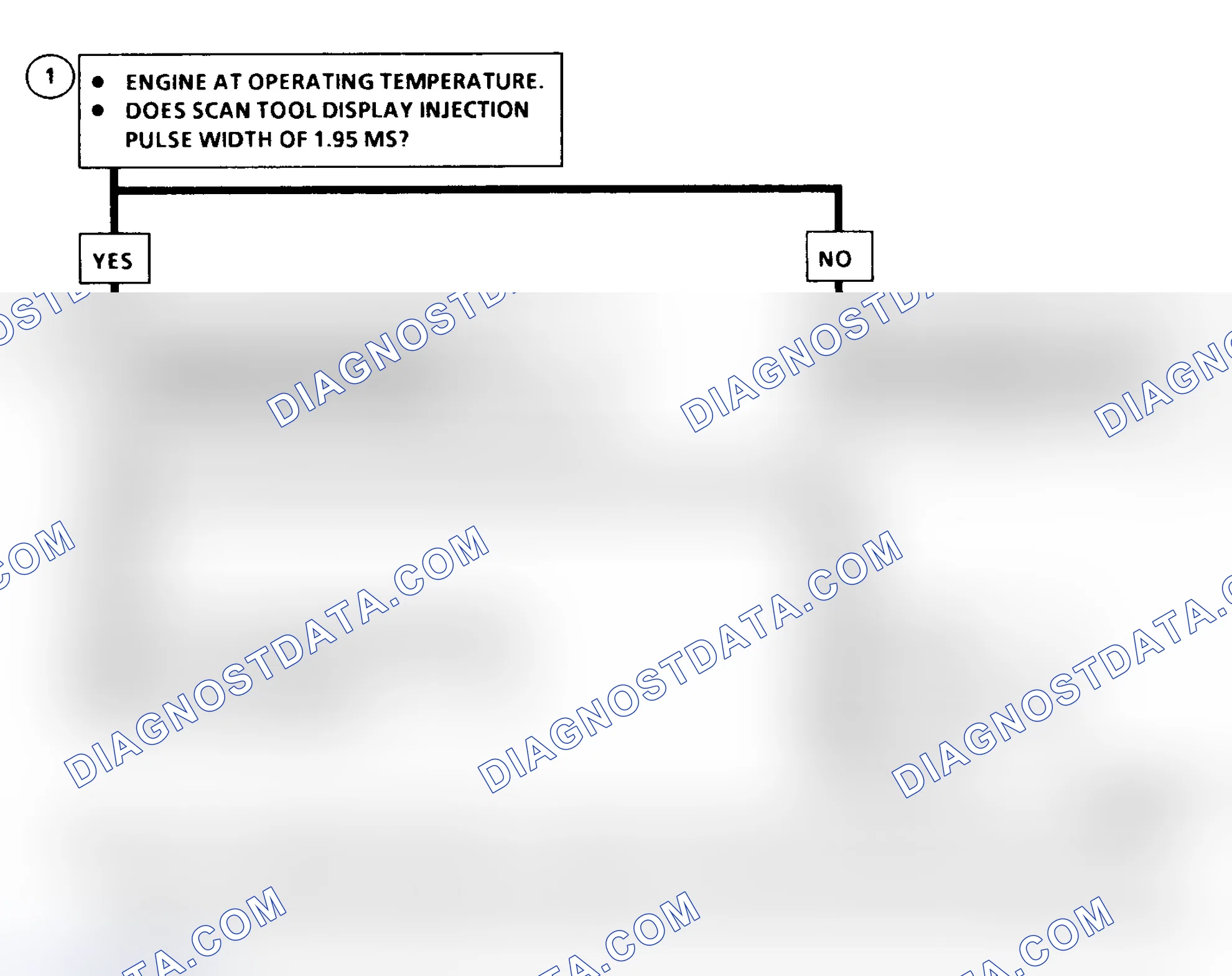 Scheme 154: DTC 35 Schematic (6.5L Diesel) Injection Pulse Width Error (Response Time Short)