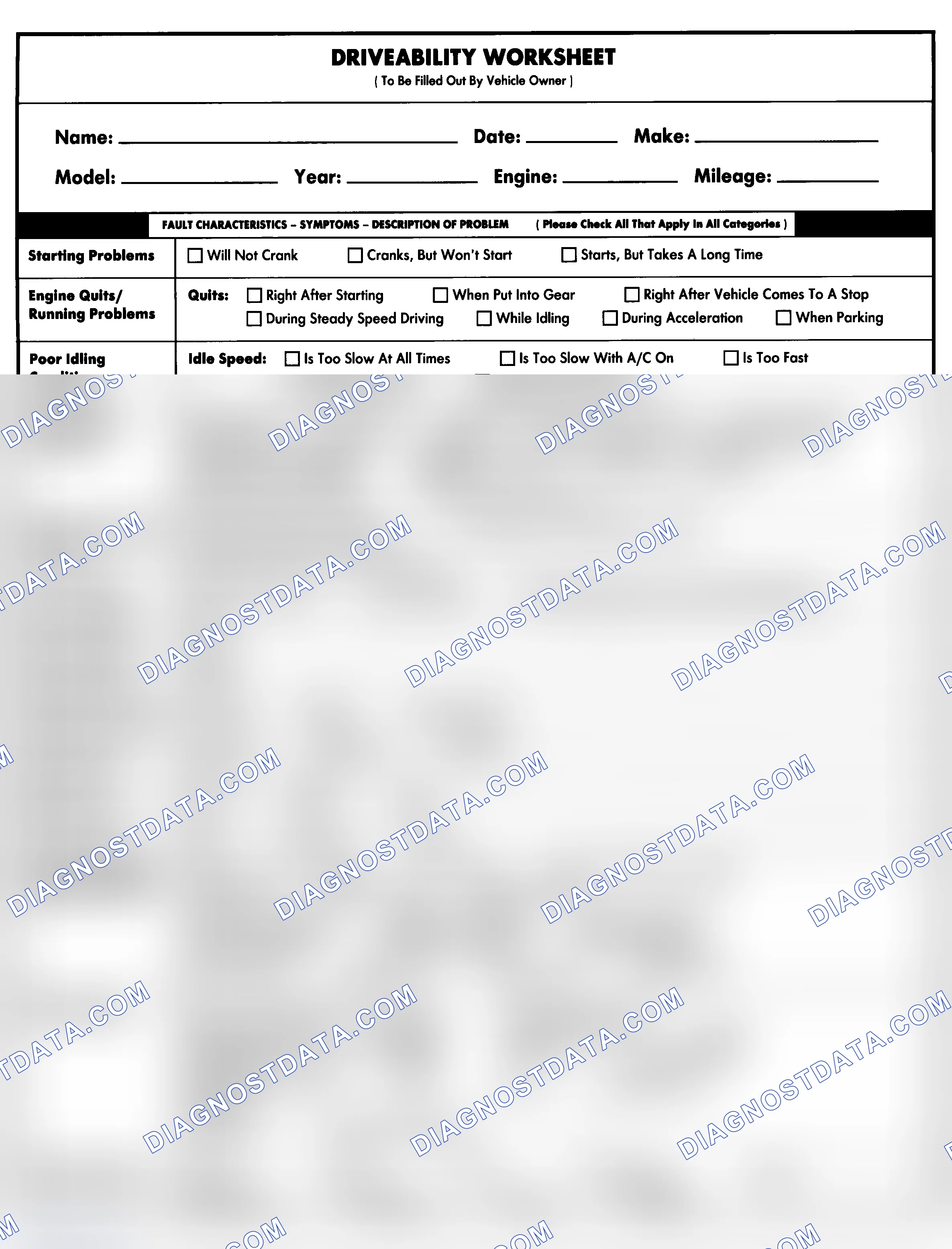 Scheme 1: Entire Vehicle - Symptom Check List For Customer