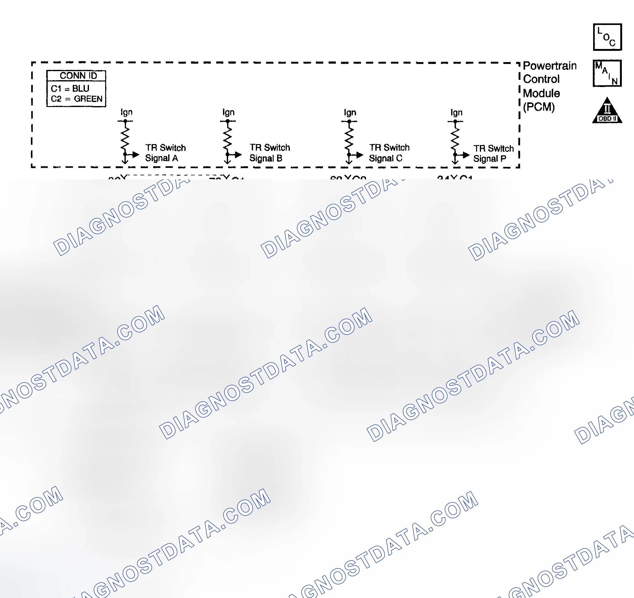 Scheme 1065: Range Selector Displays Incorrect Range