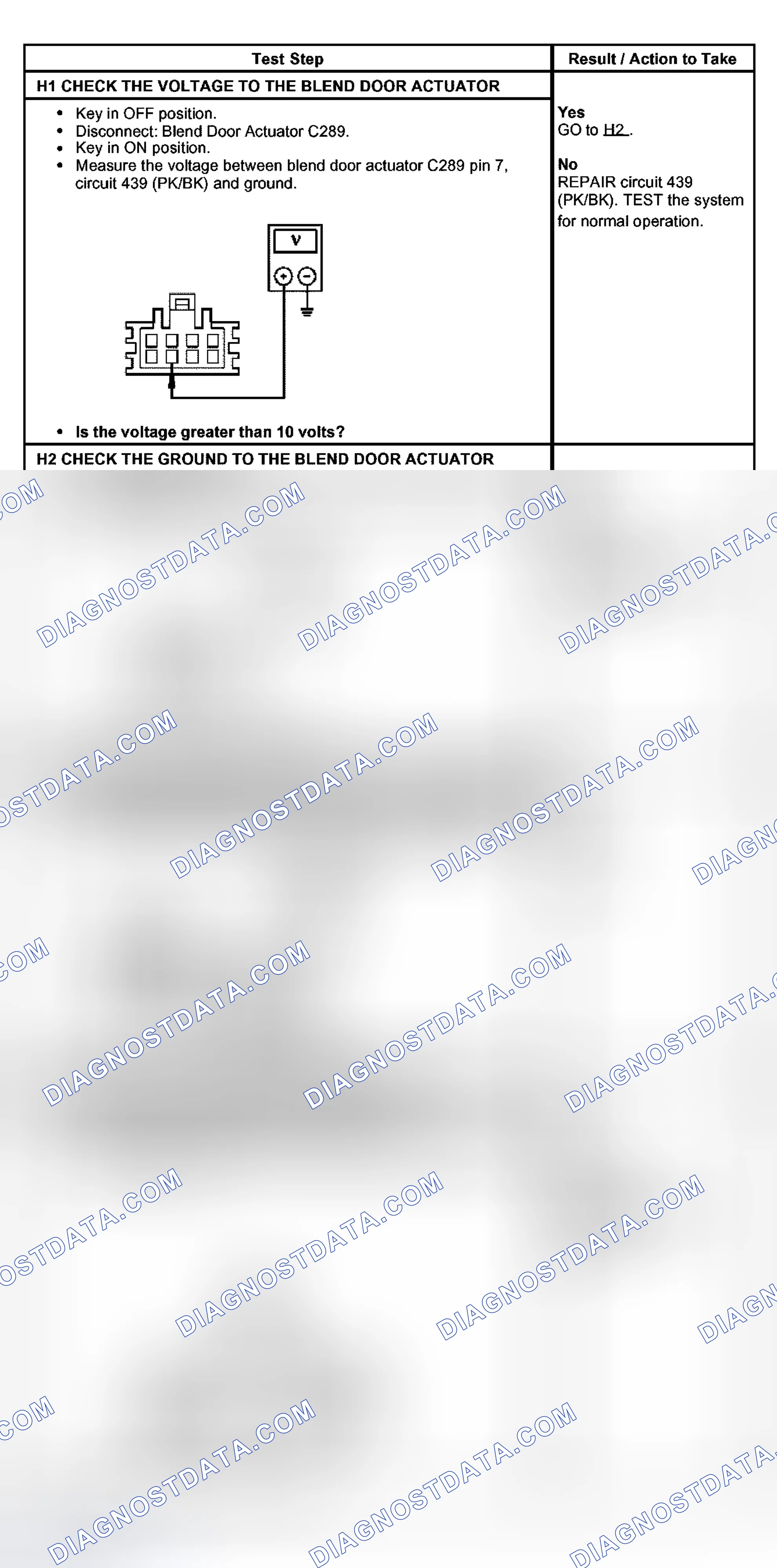 Scheme 14: PINPOINT TEST H: TEMPERATURE CONTROL IS INOPERATIVE/DOES NOT OPERATE CORRECTLY