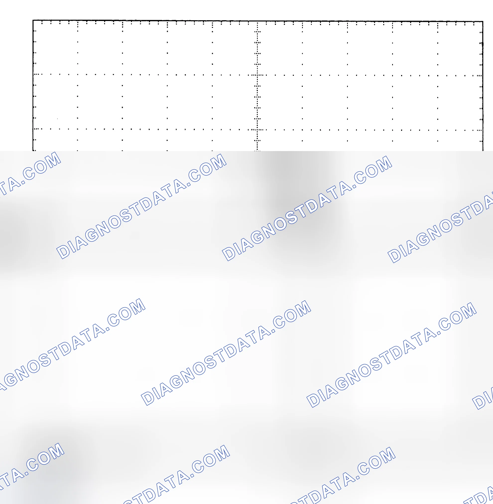 Scheme 25: Single Injector - Known Good - Voltage Pattern