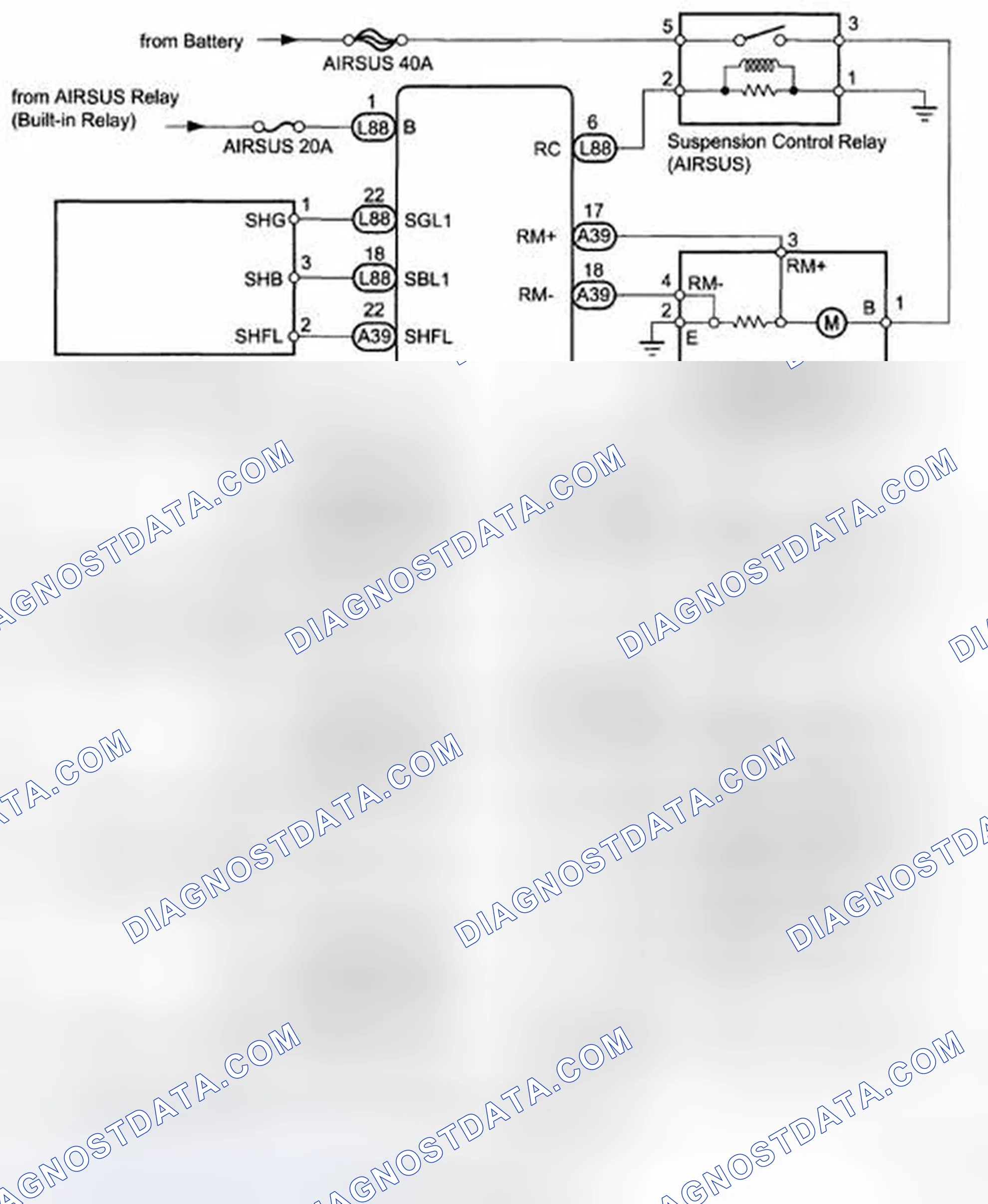 Scheme 142: SYSTEM DIAGRAM