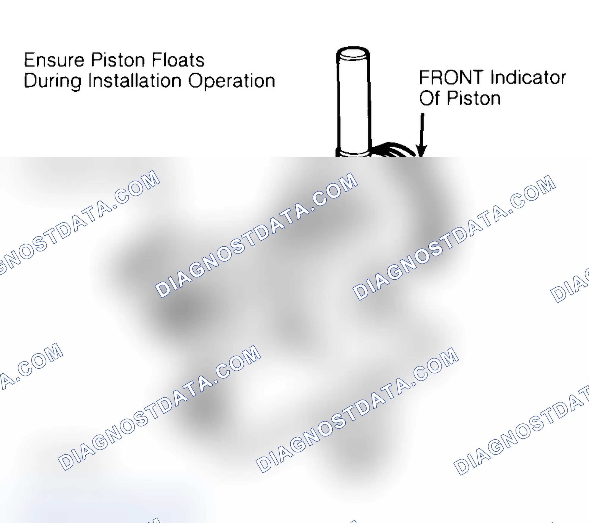 Scheme 16: Installing Typical Piston Pin