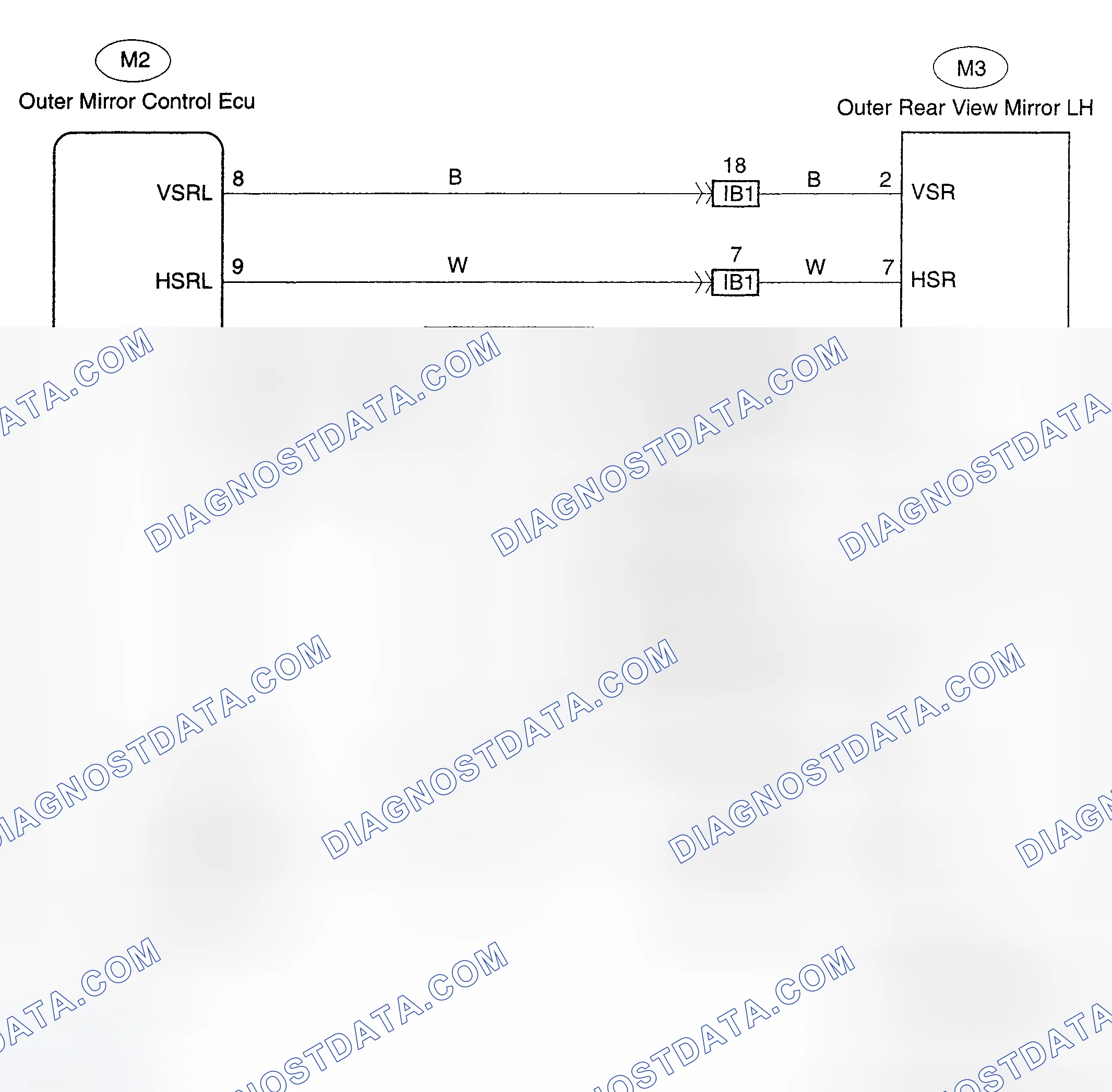 Scheme 16: Circuit Description