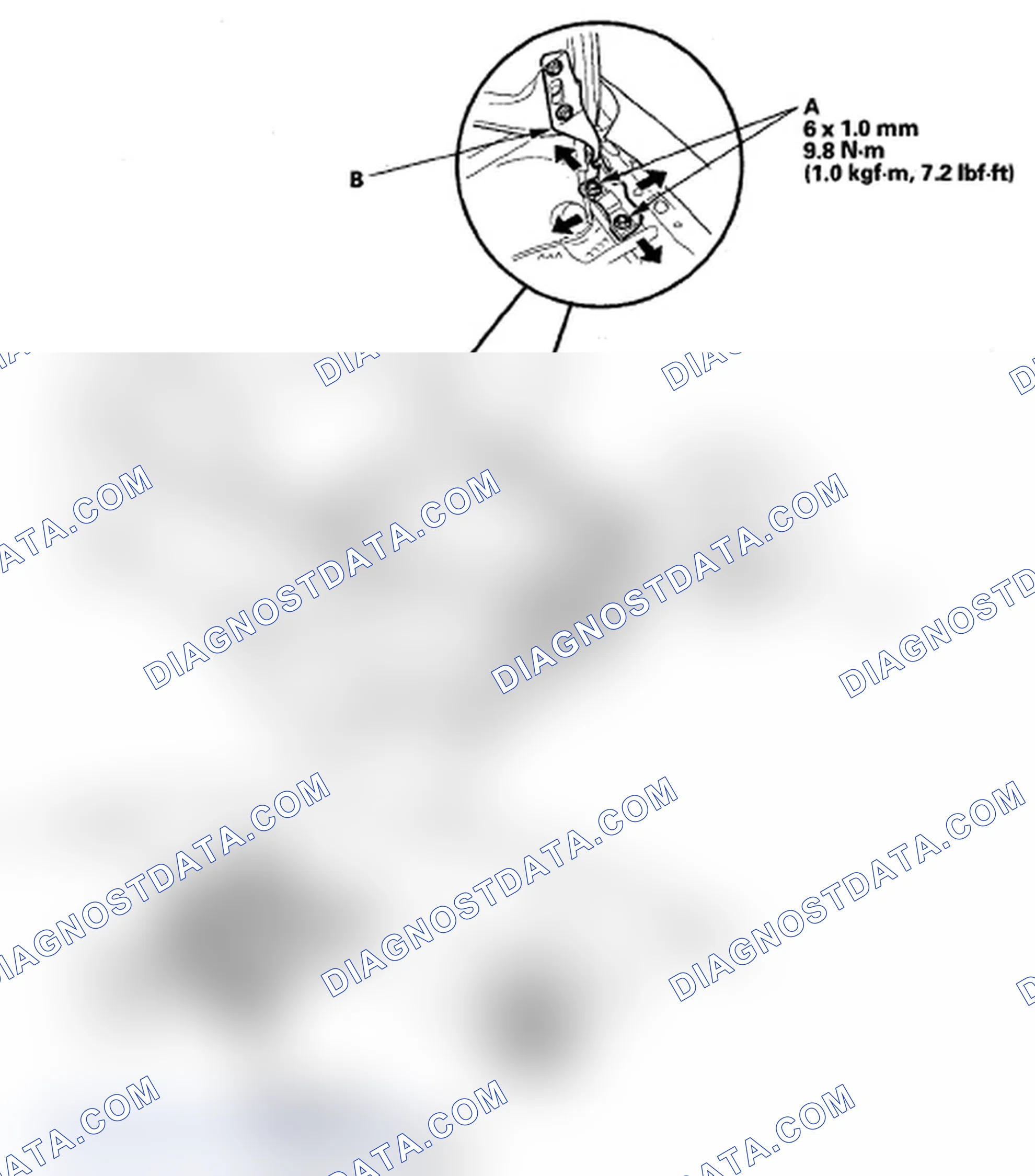 Scheme 112: Hood Adjustment