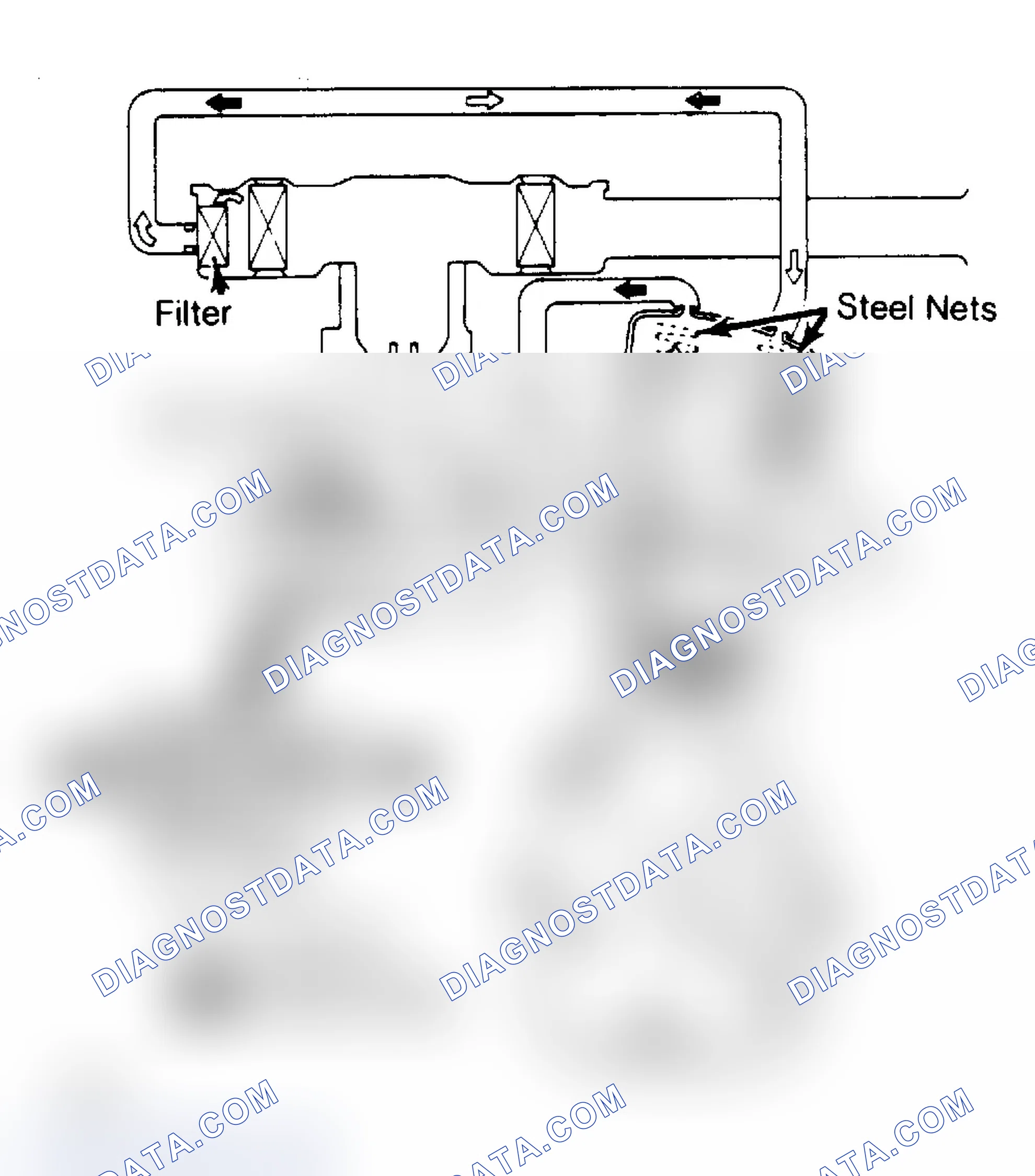 Scheme 5: Crankcase Ventilation System (Pulsar NX & Sentra) Note direction of flow.