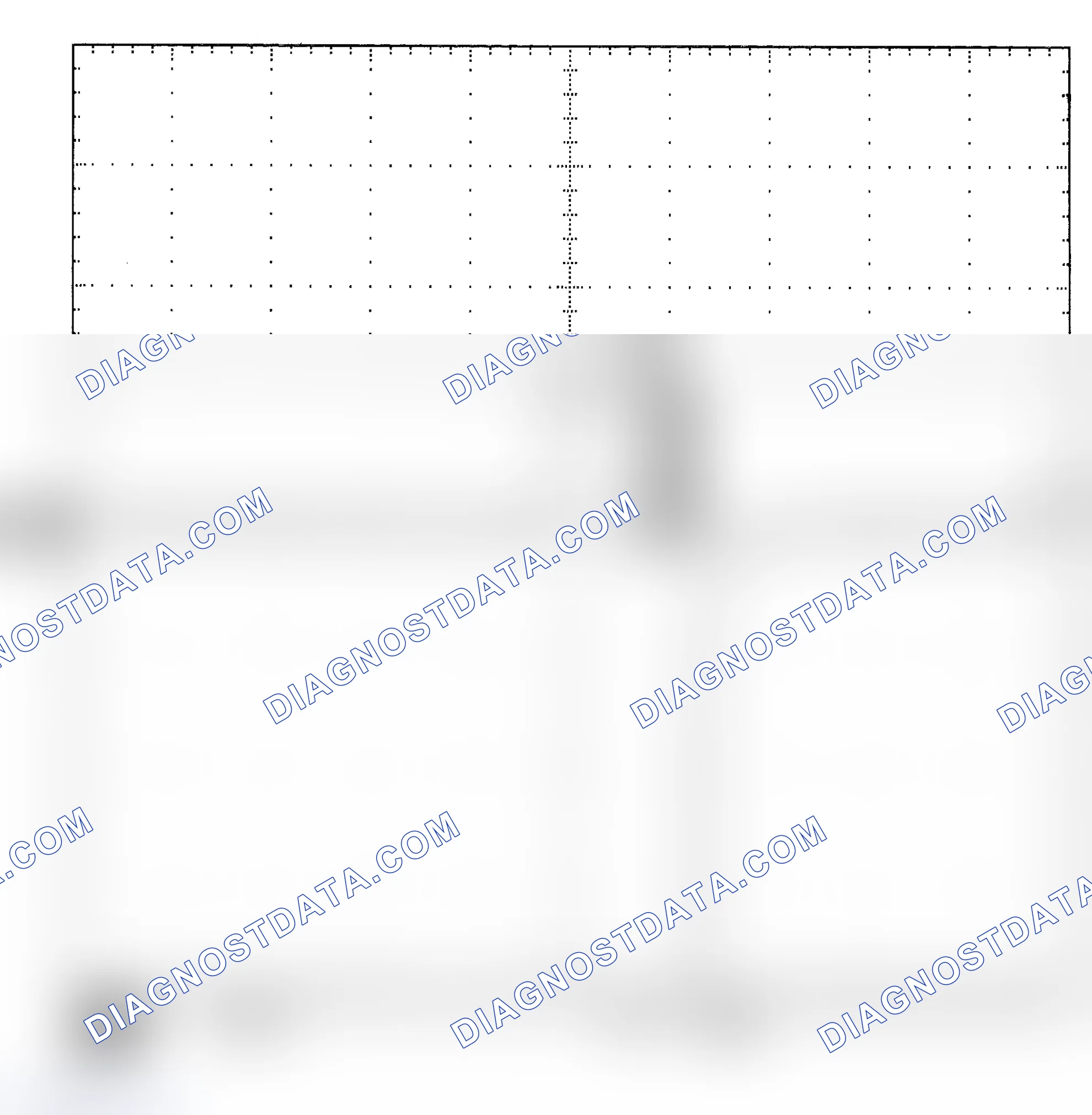 Scheme 25: Single Injector - Known Good - Voltage Pattern