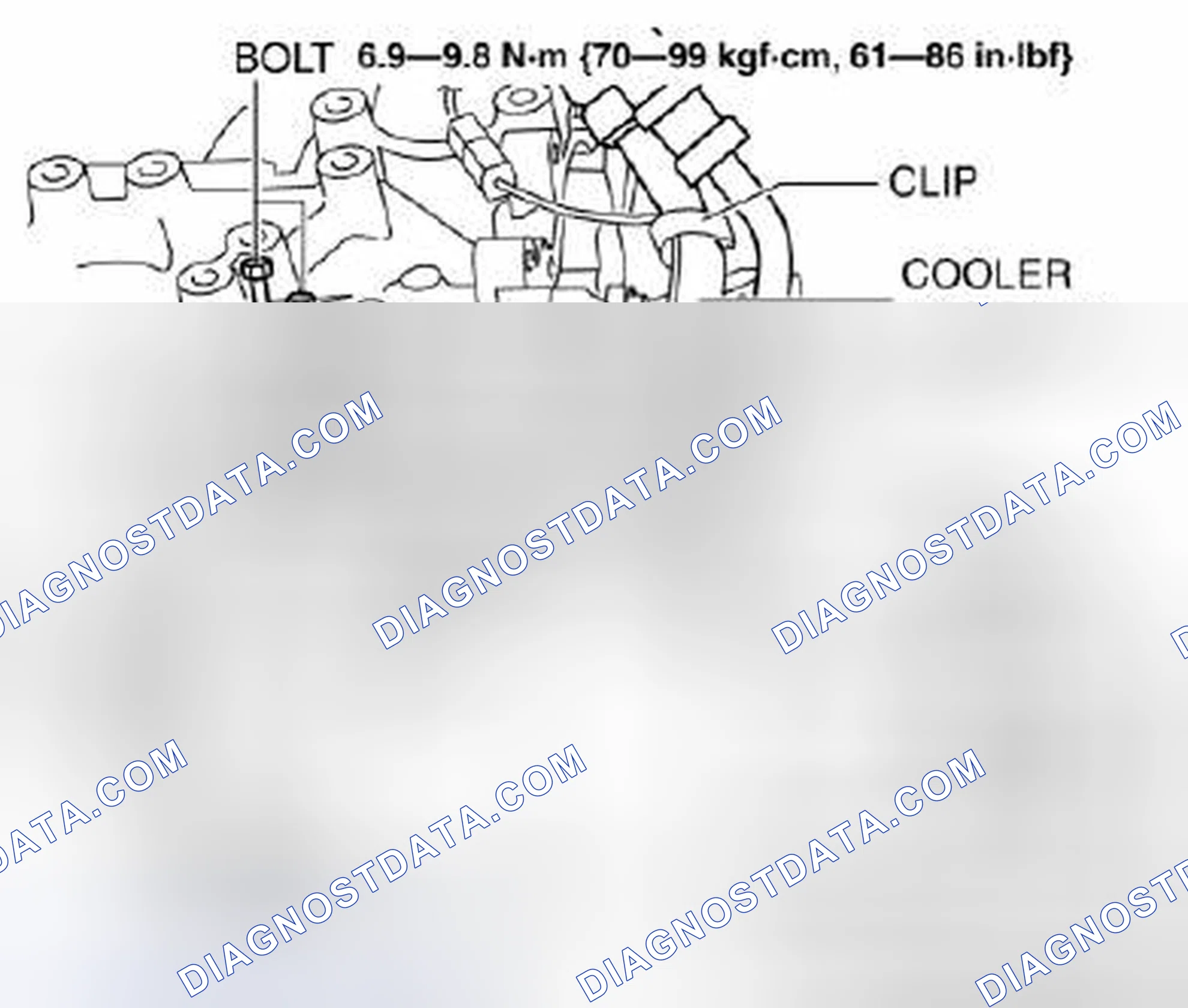 Scheme 85: MZR 2.0