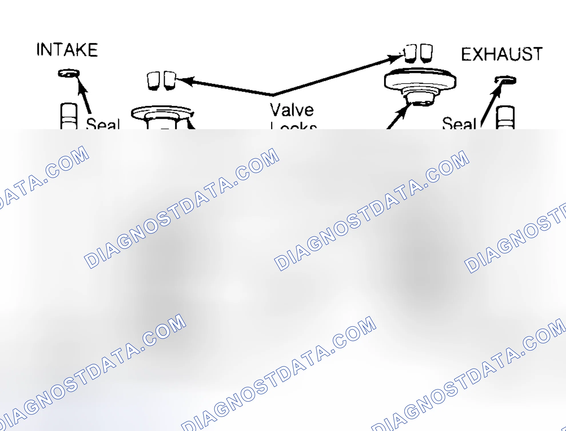 Scheme 11: Exploded View of Valve Assemblies