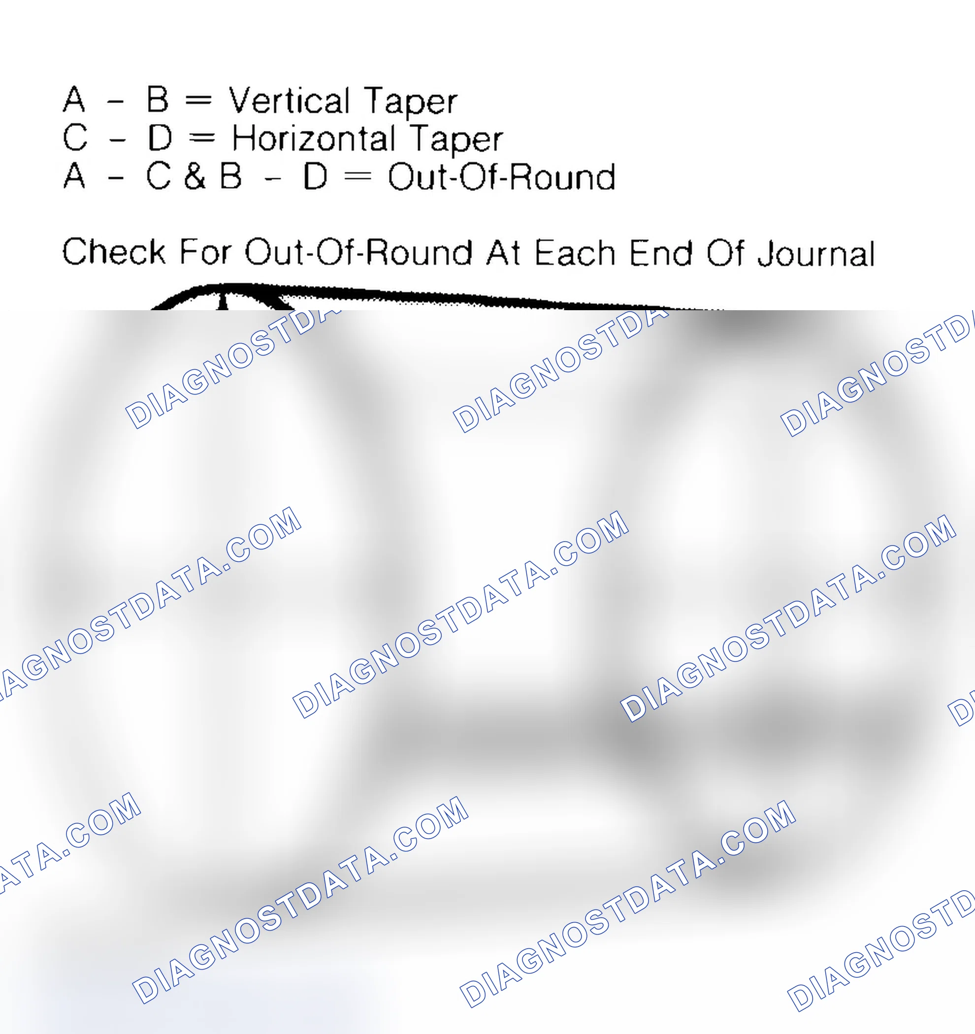 Scheme 22: Measuring Crankshaft Journals