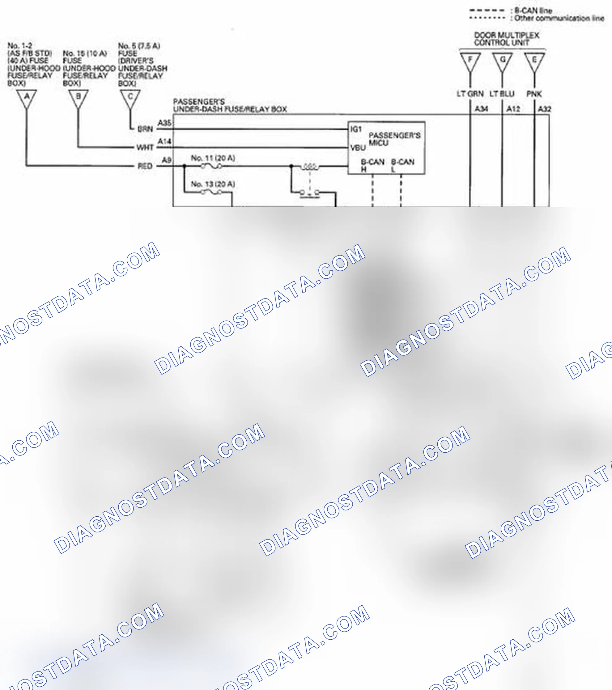 Scheme 6
