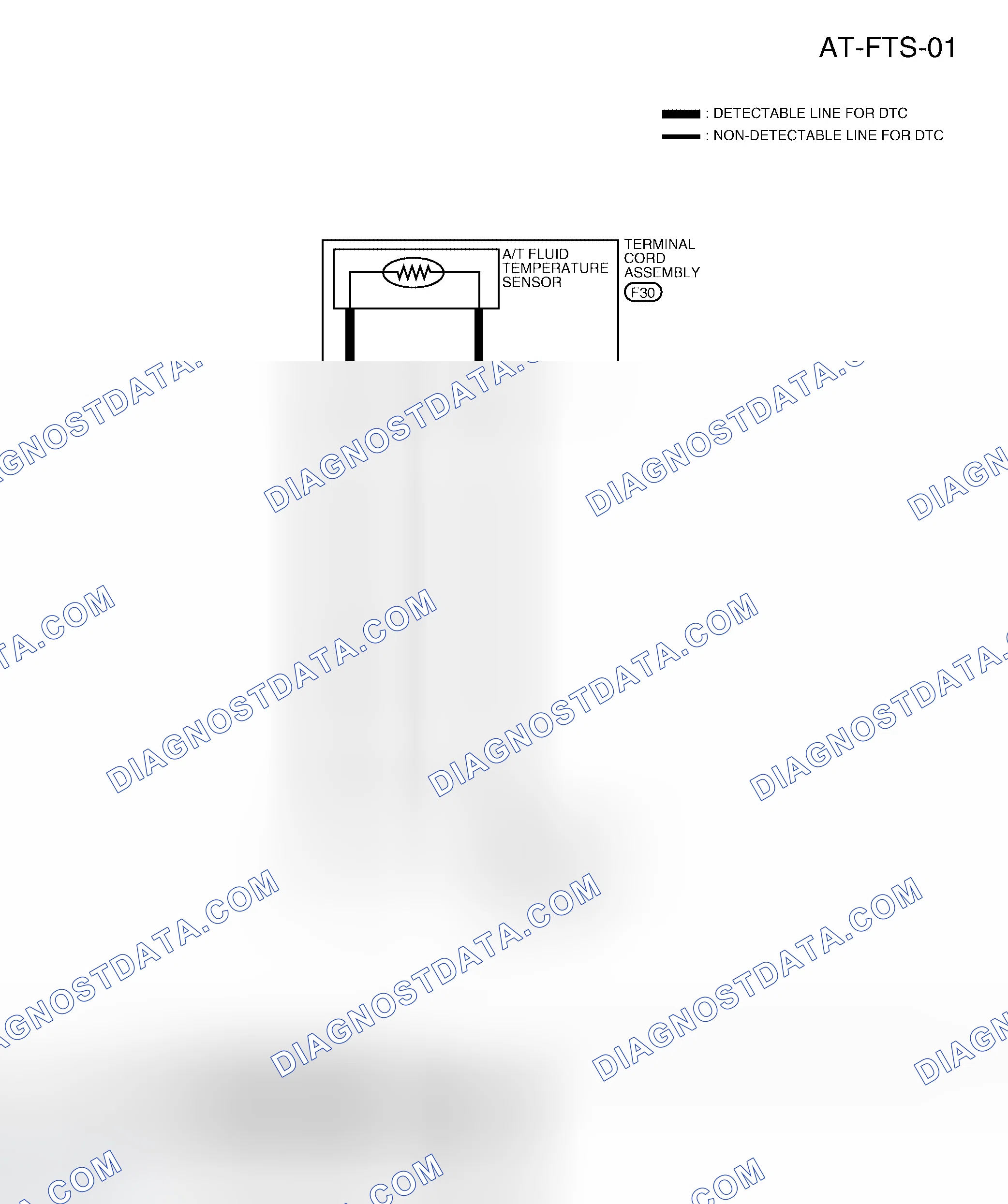 Scheme 387: Wiring Diagram - AT - FTS