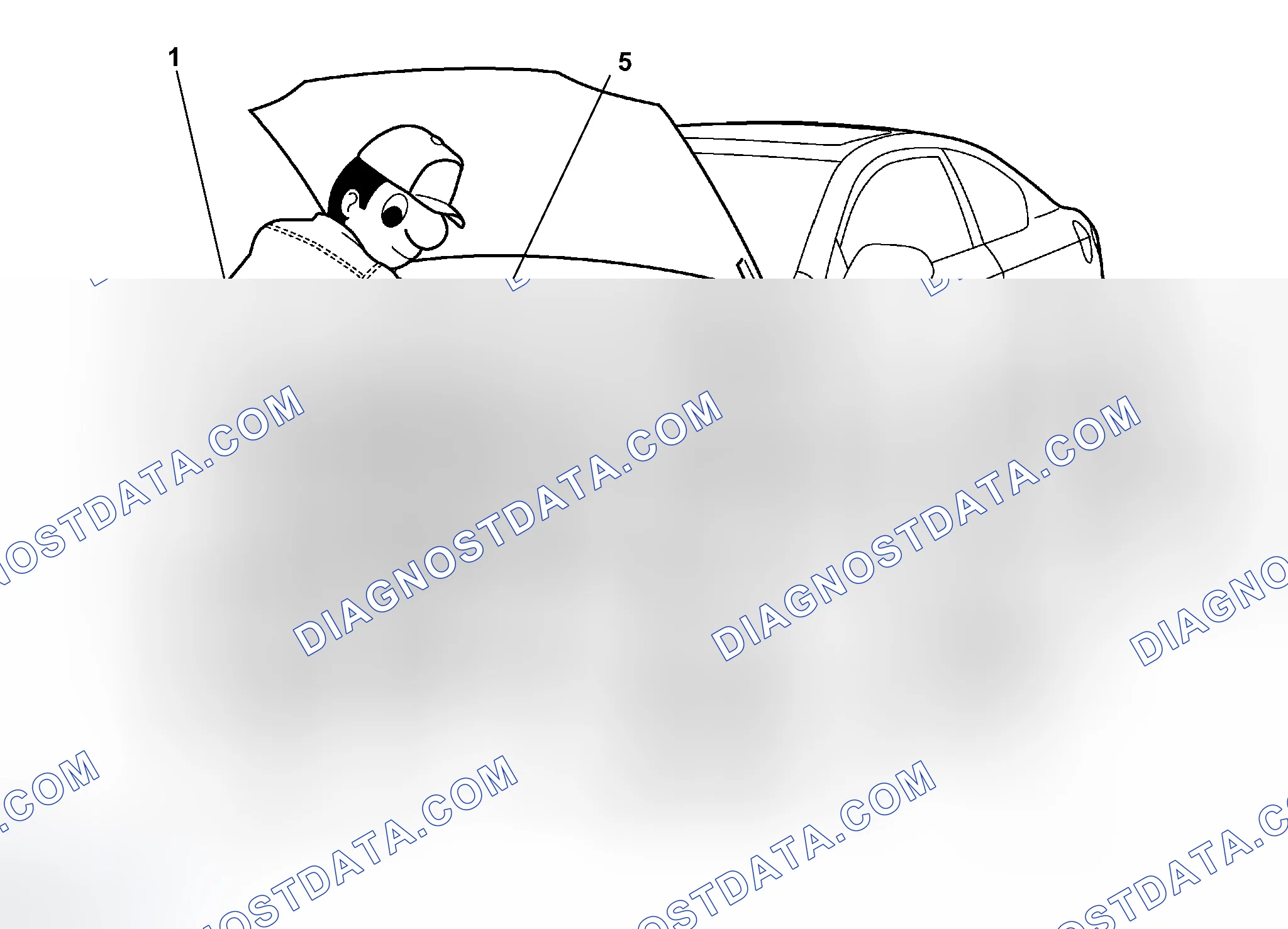 Scheme 5: PRECAUTION