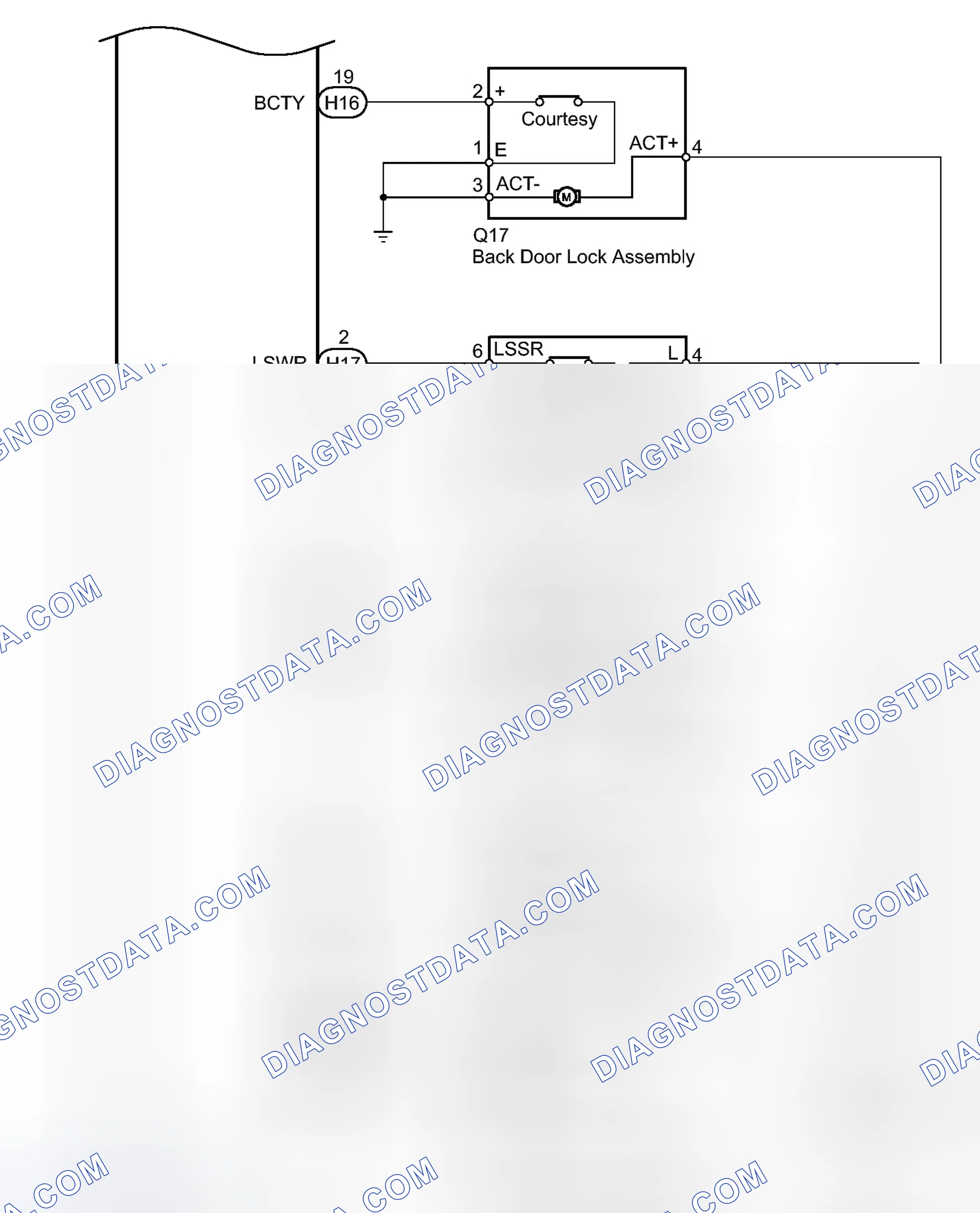 Scheme 44