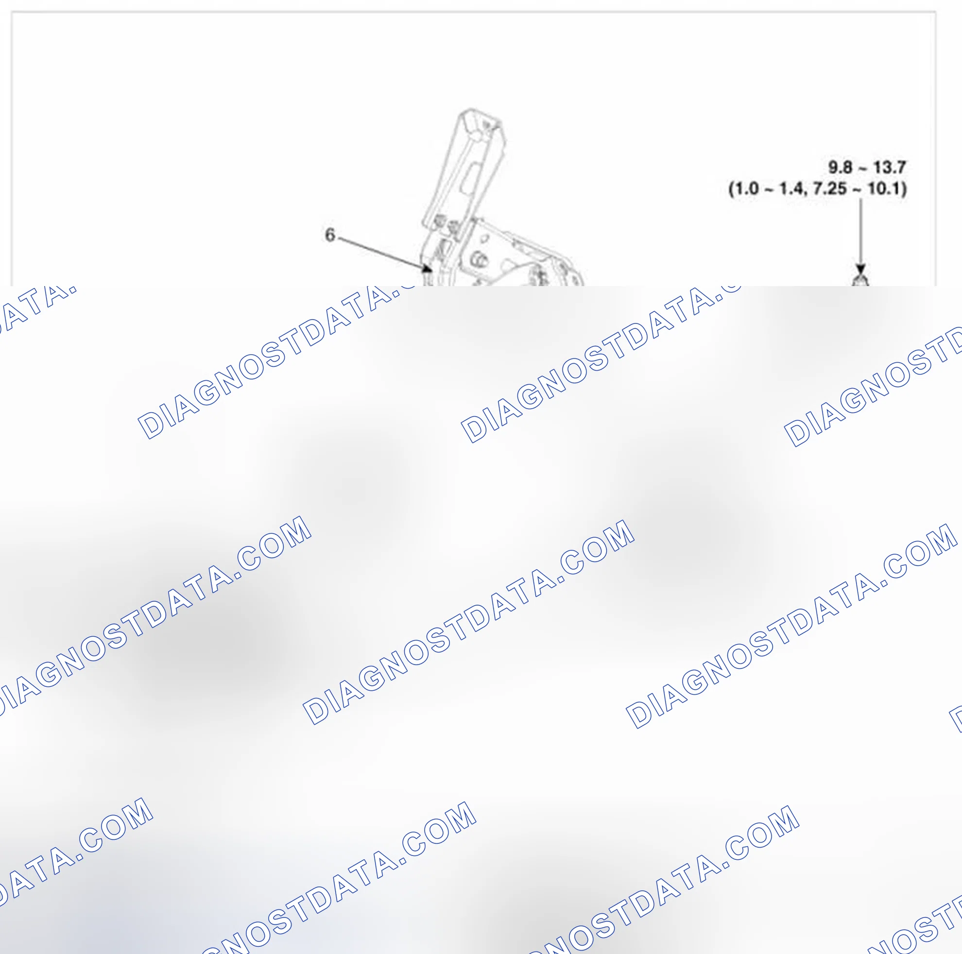 Scheme 125: Components