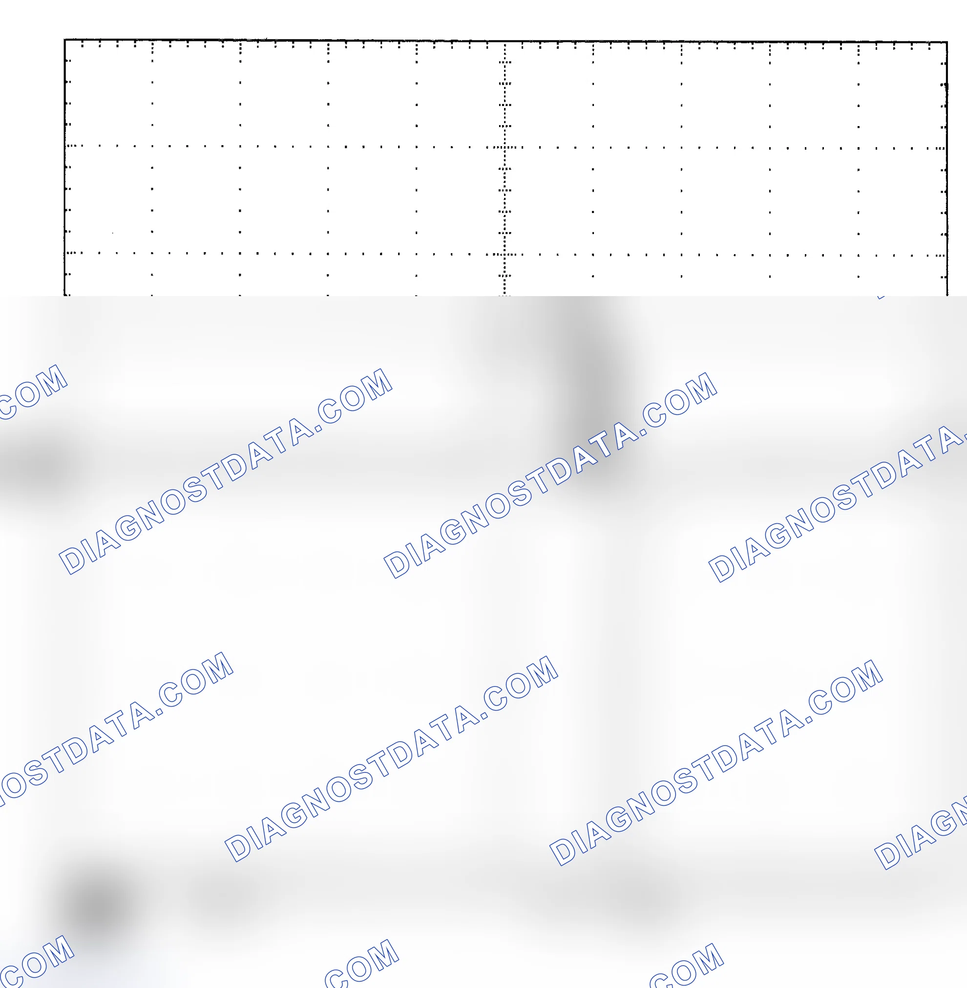 Scheme 25: Single Injector - Known Good - Voltage Pattern