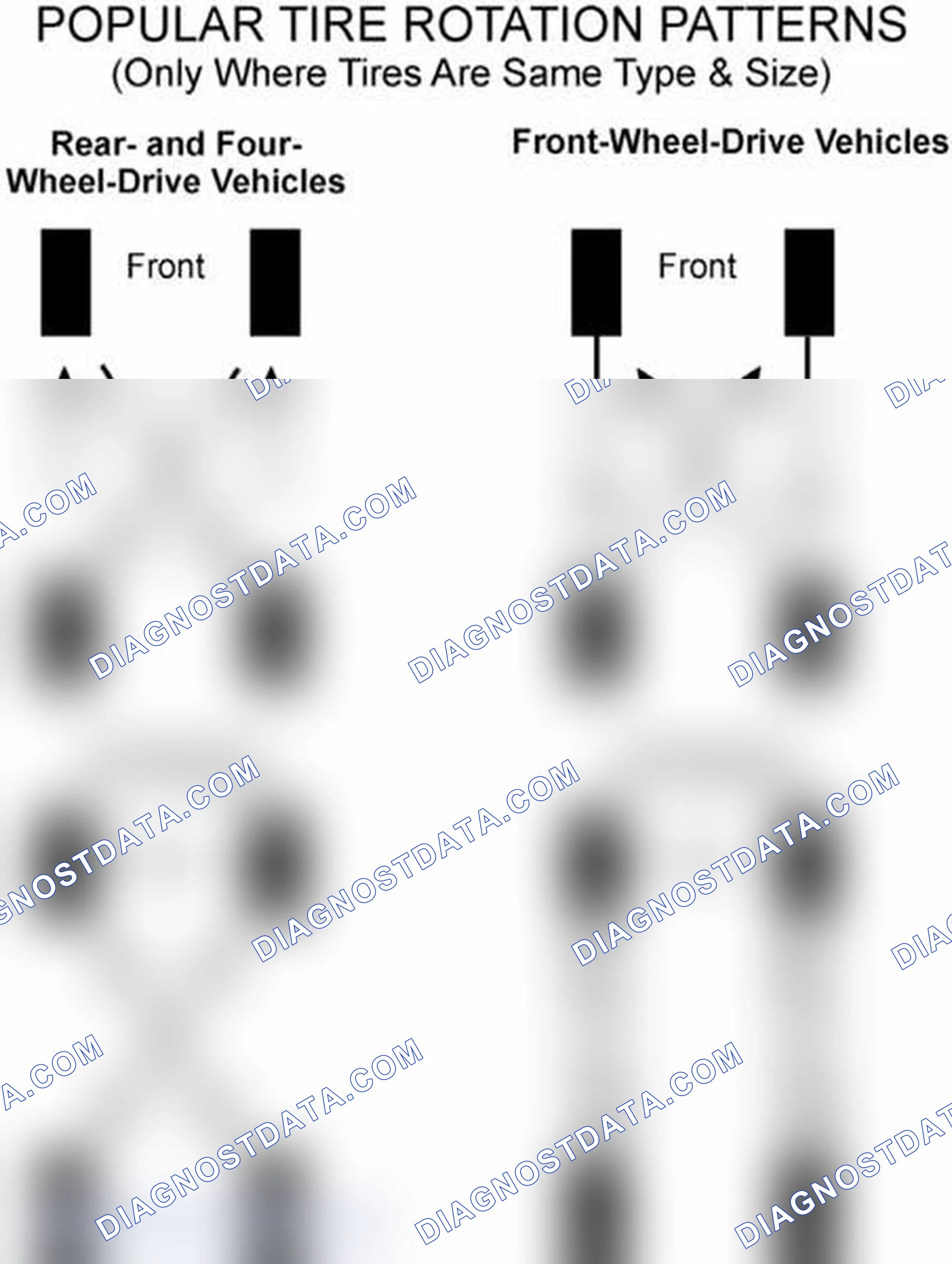 Scheme 29: Popular Tire Rotation Patterns - Without Dual Rear Wheels