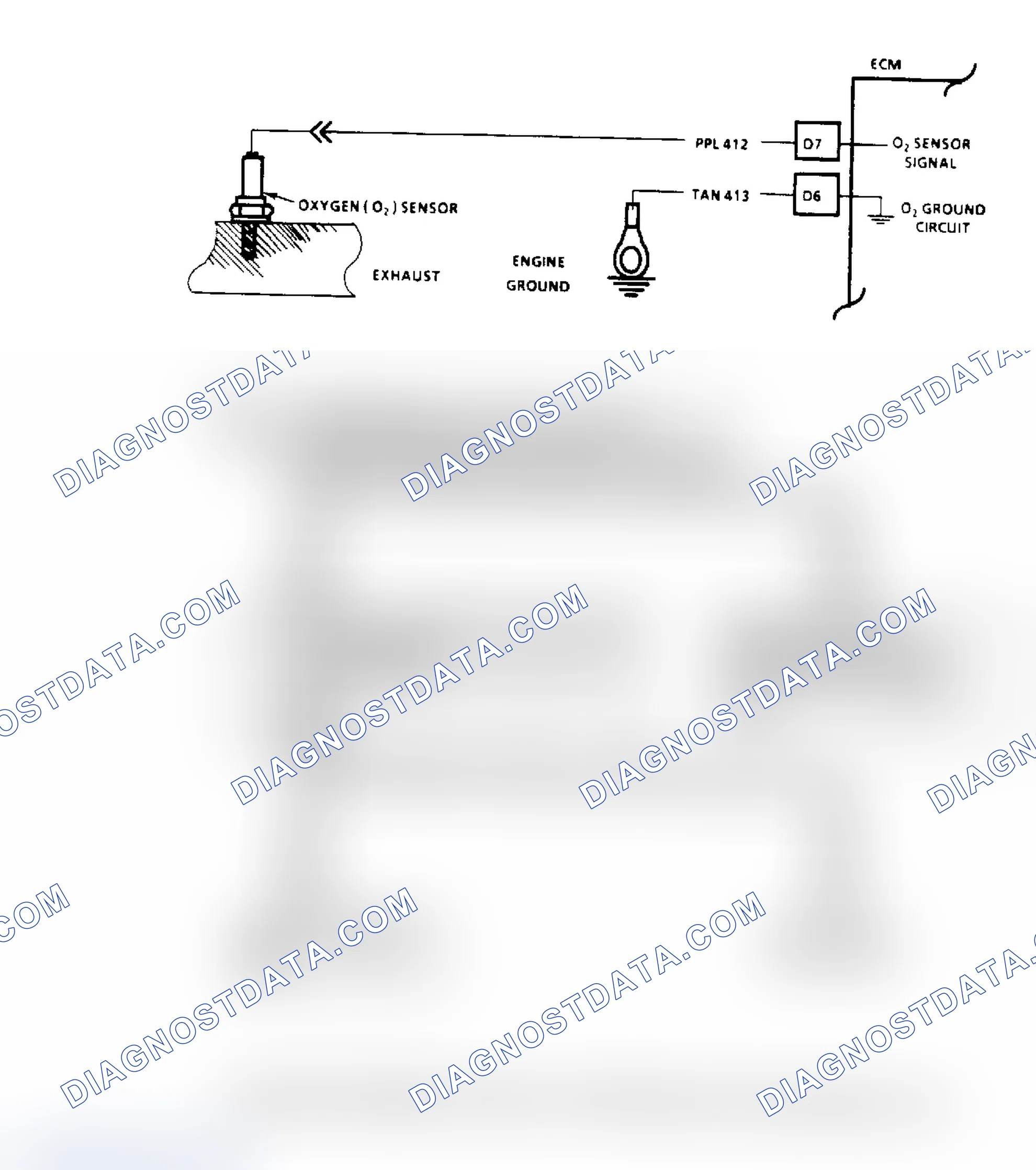 Scheme 141: Code 45 - Rich Exhaust Indication ("SCAN" Diagnostics)