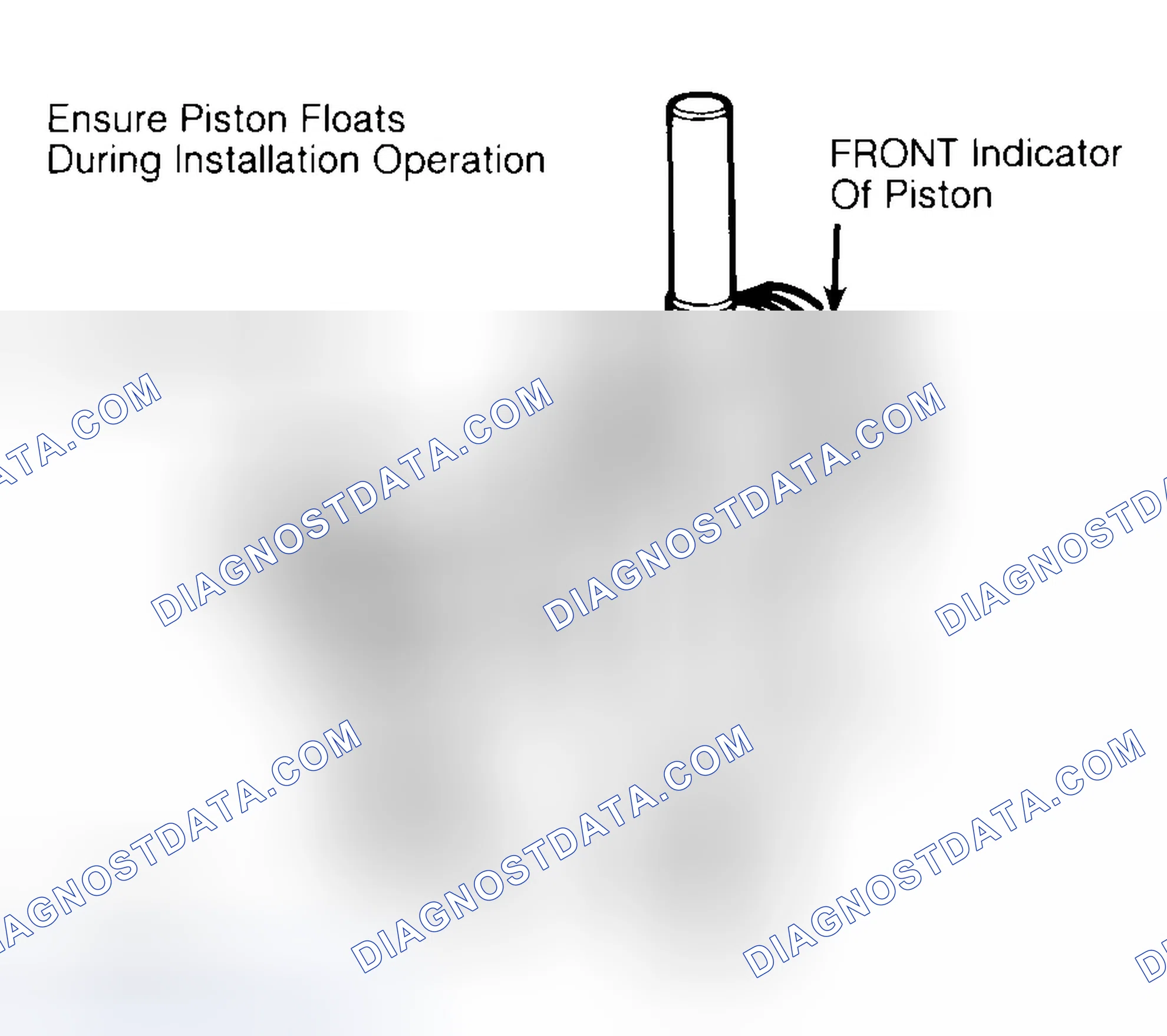 Scheme 12: Installing Typical Piston Pin