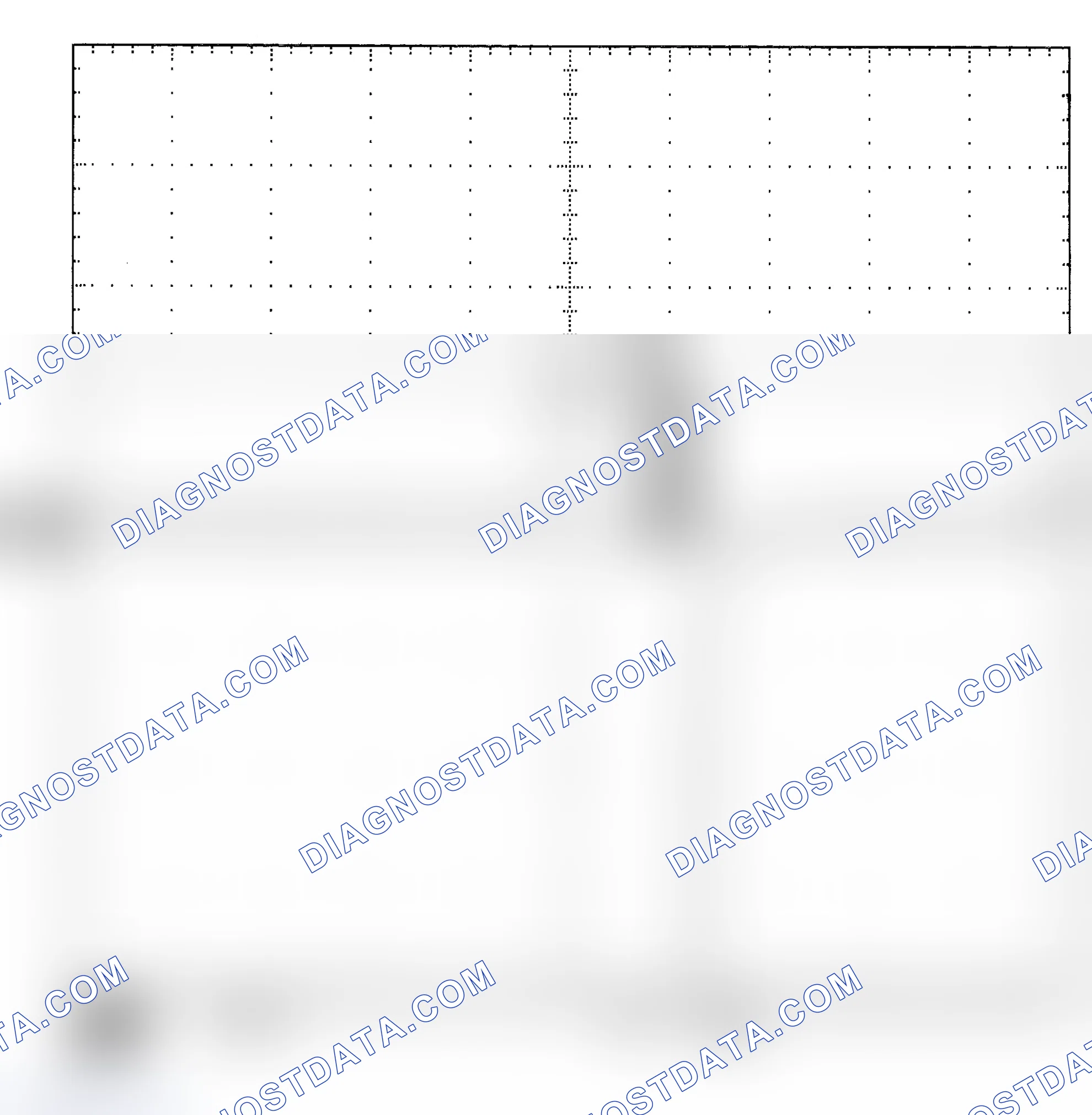 Scheme 25: Single Injector - Known Good - Voltage Pattern