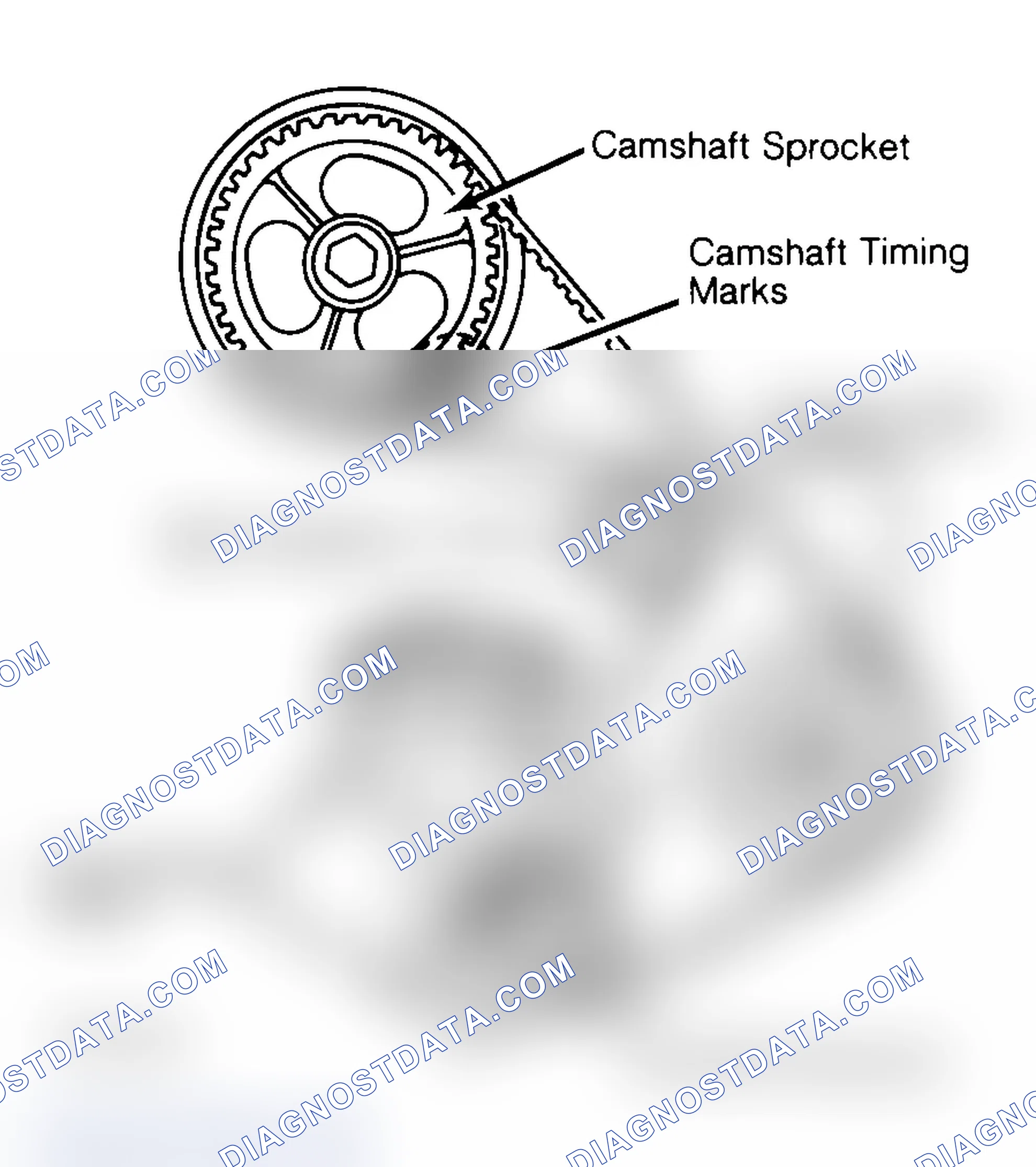 Scheme 29: Typical Camshaft Belt Sprocket Alignment