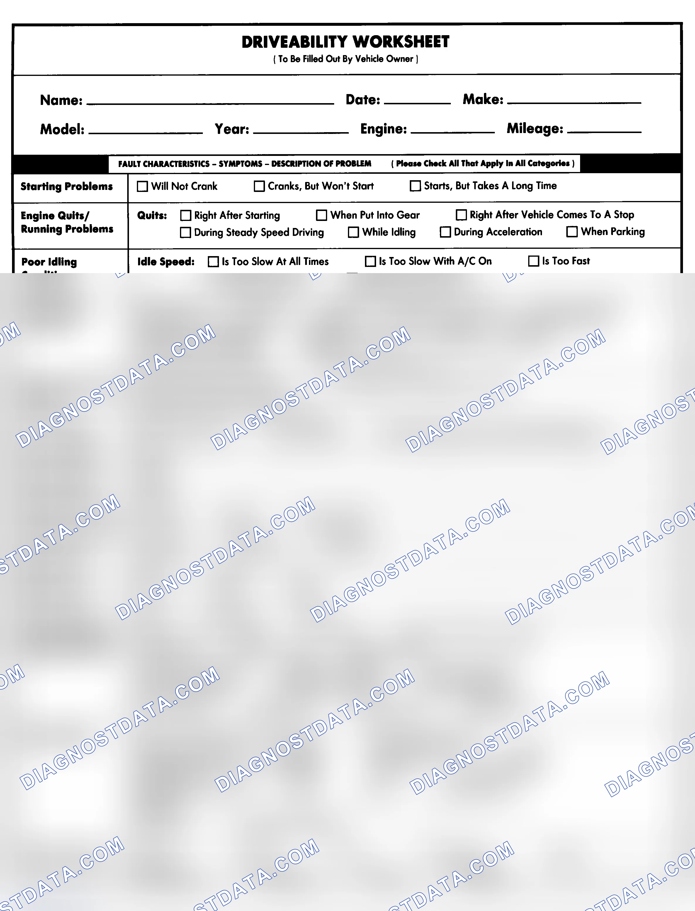 Scheme 1: Entire Vehicle - Symptom Check List For Customer