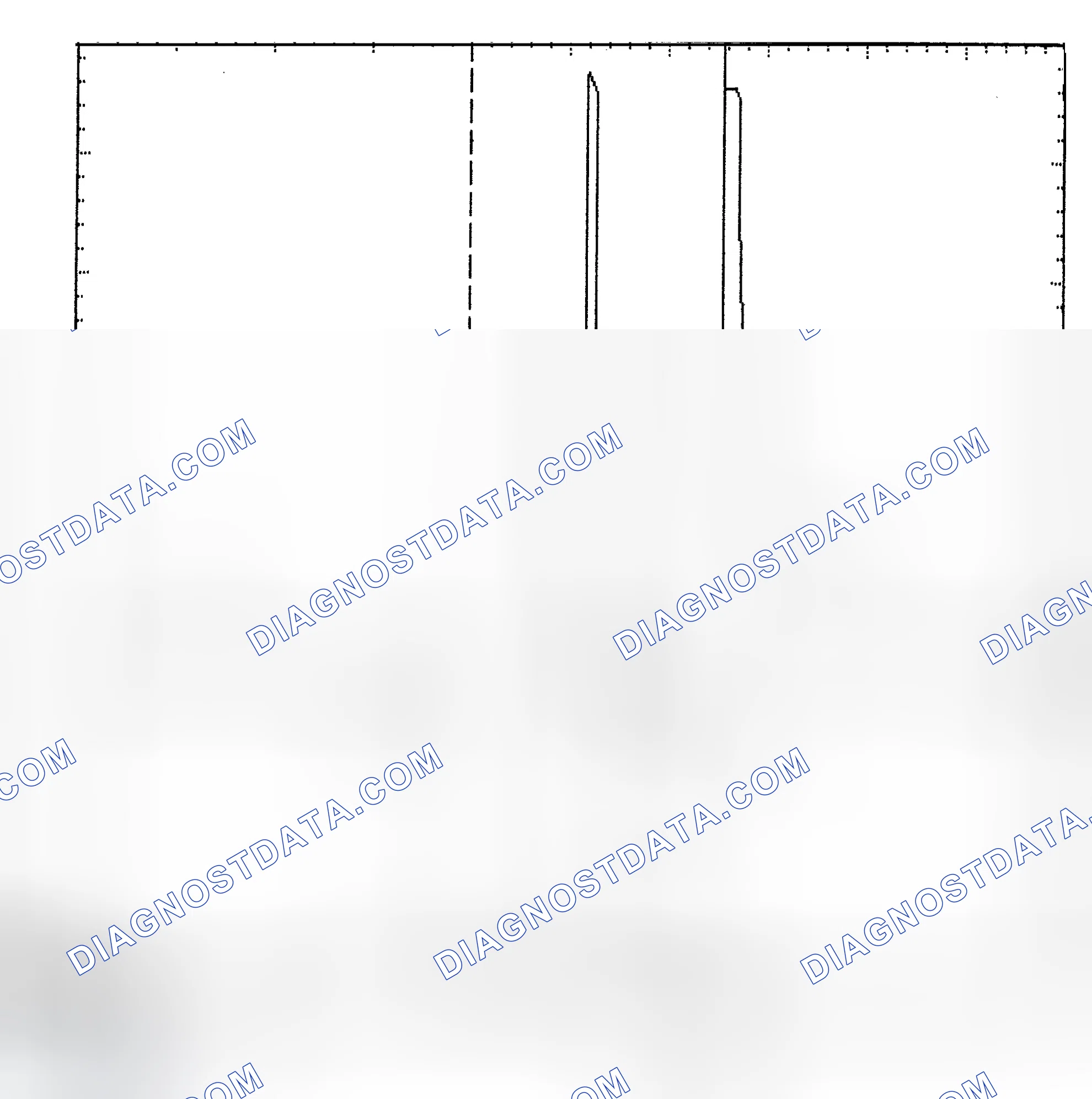 Scheme 6: Identifying Current Controlled Type Injector Pattern