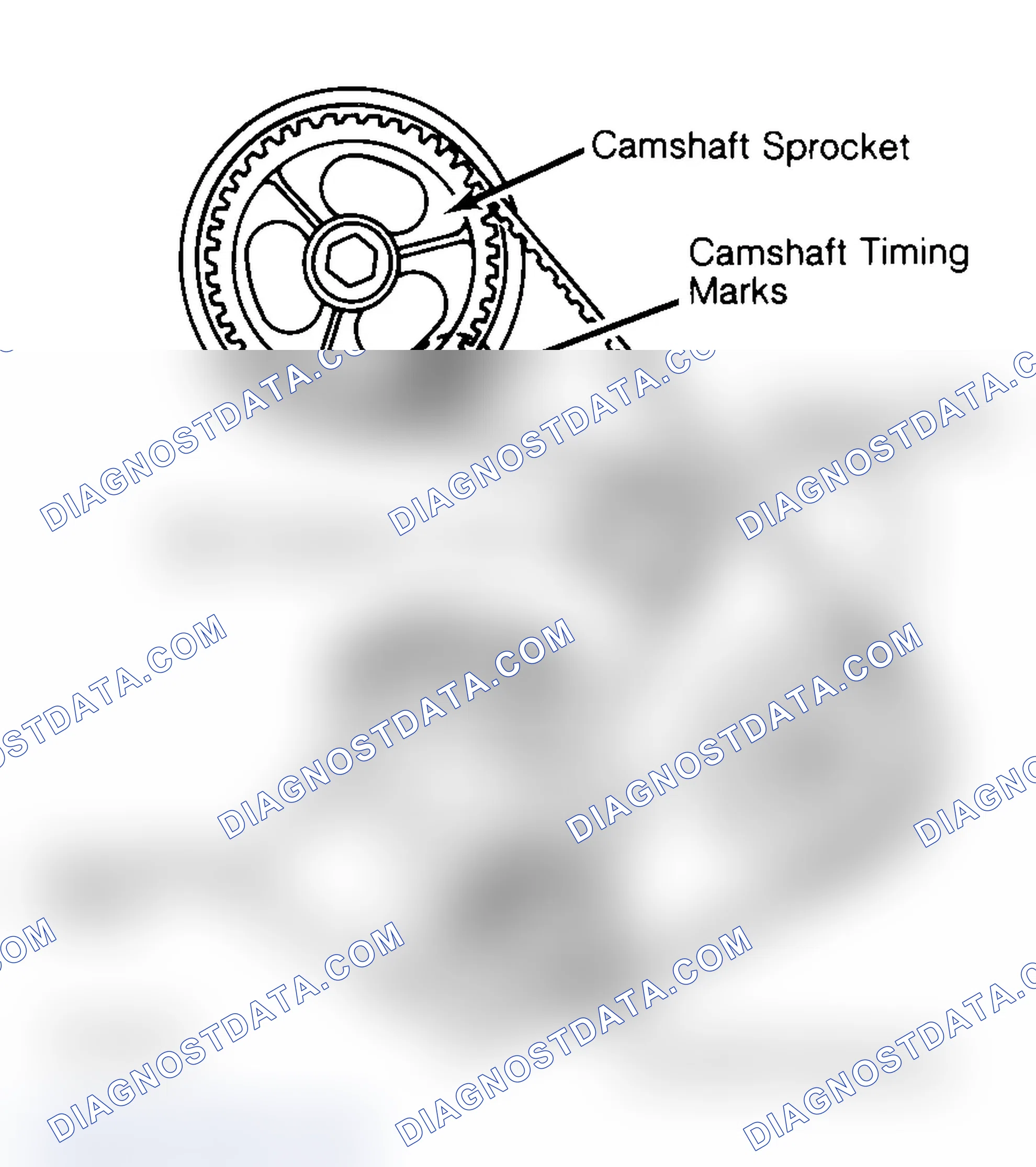 Scheme 27: Typical Camshaft Belt Sprocket Alignment