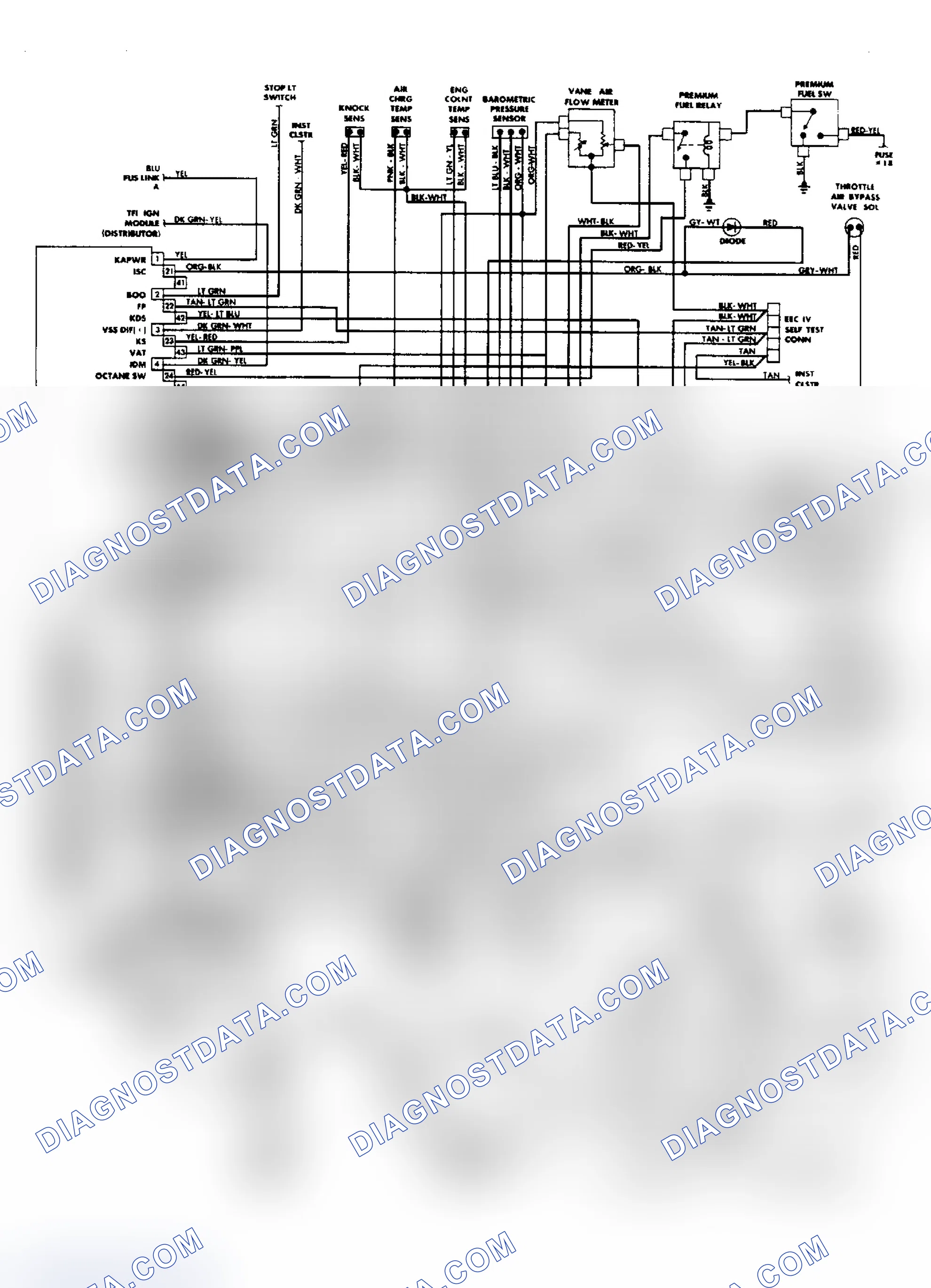 Scheme 10: 2.3L Turbo Thunderbird Schematic