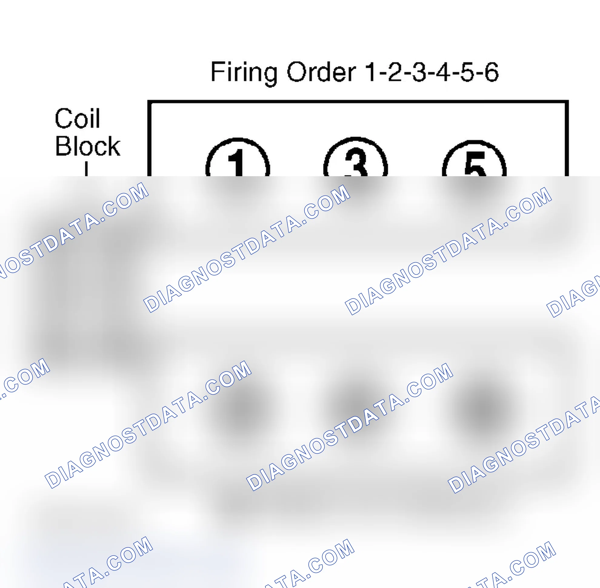Scheme 4: Firing Order & Coil Identification 3.3L & 3.8L V6 (Caravan, Town & Country, & Voyager)