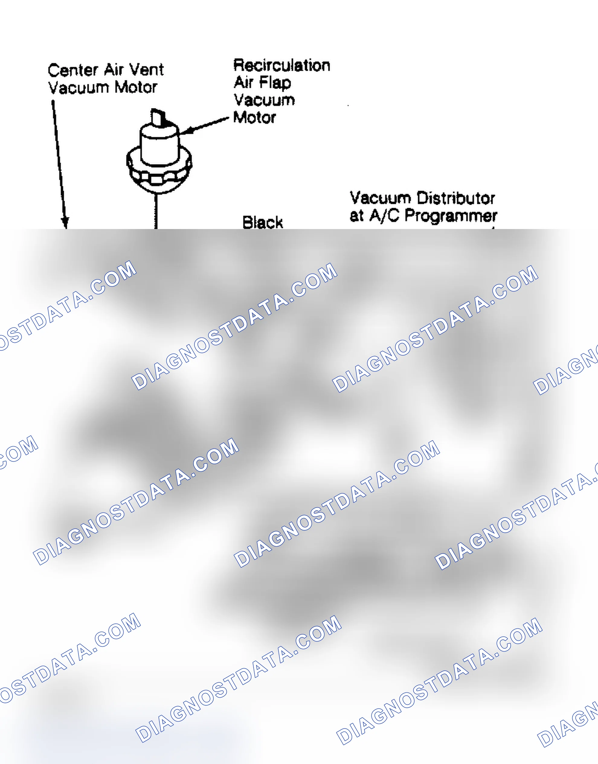 Scheme 10: 5000 Auto. A/C-Heater Systems Vacuum Diagram