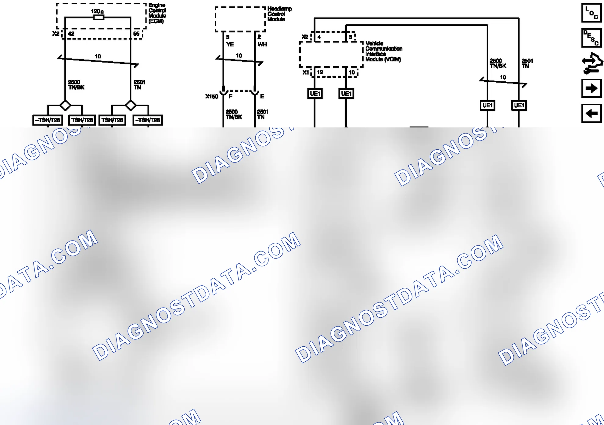 Scheme 4: High Speed GMLAN